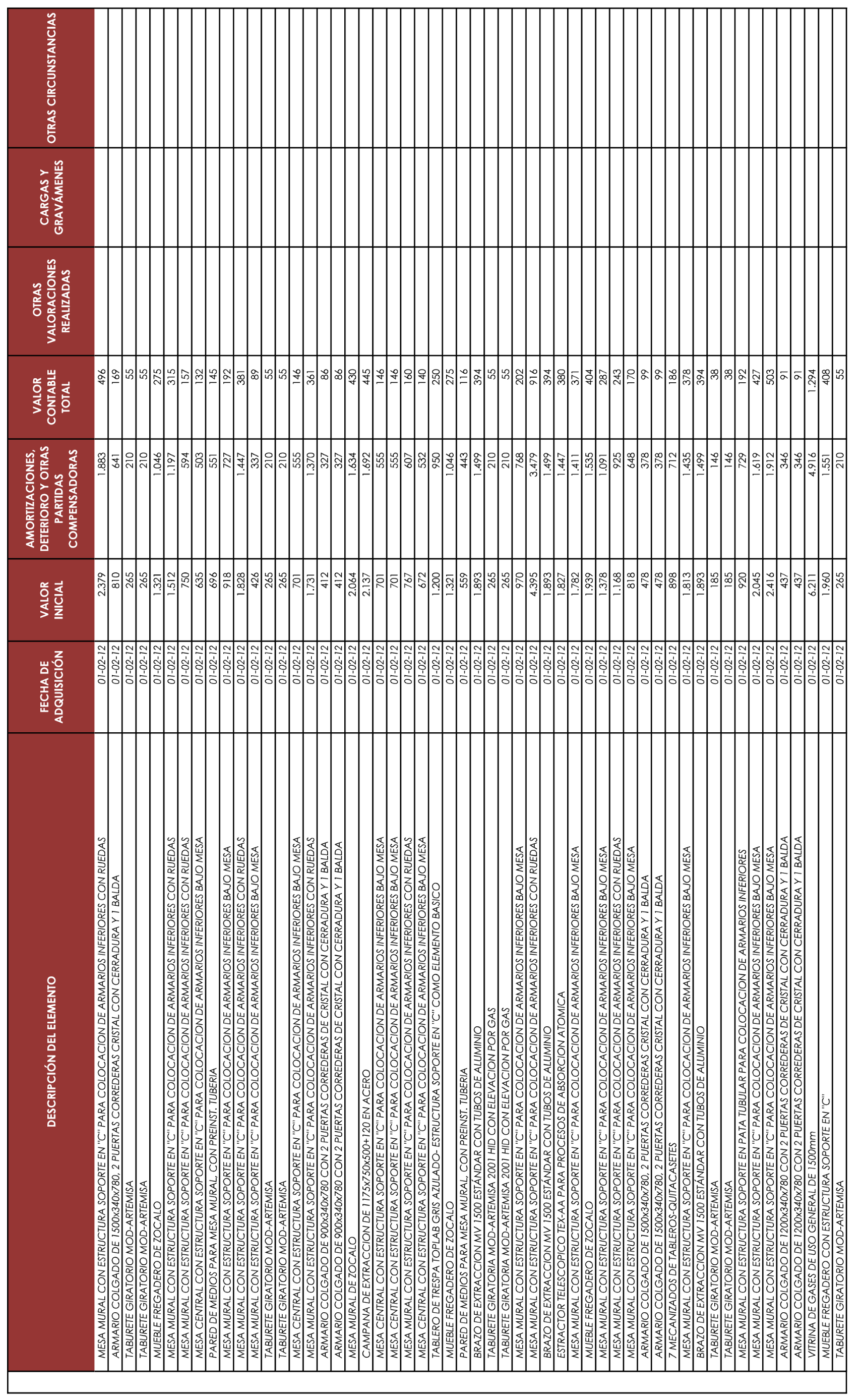 Imagen: /datos/imagenes/disp/2022/54/3463_11197390_82.png