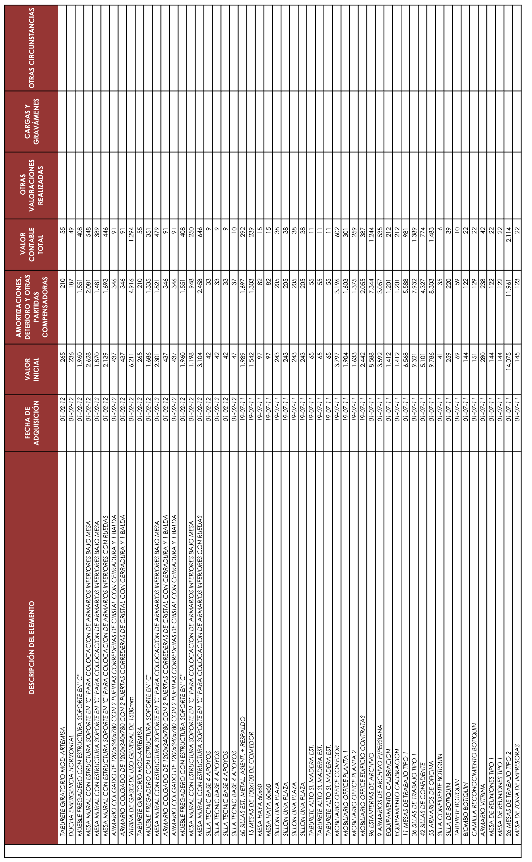 Imagen: /datos/imagenes/disp/2022/54/3463_11197390_83.png