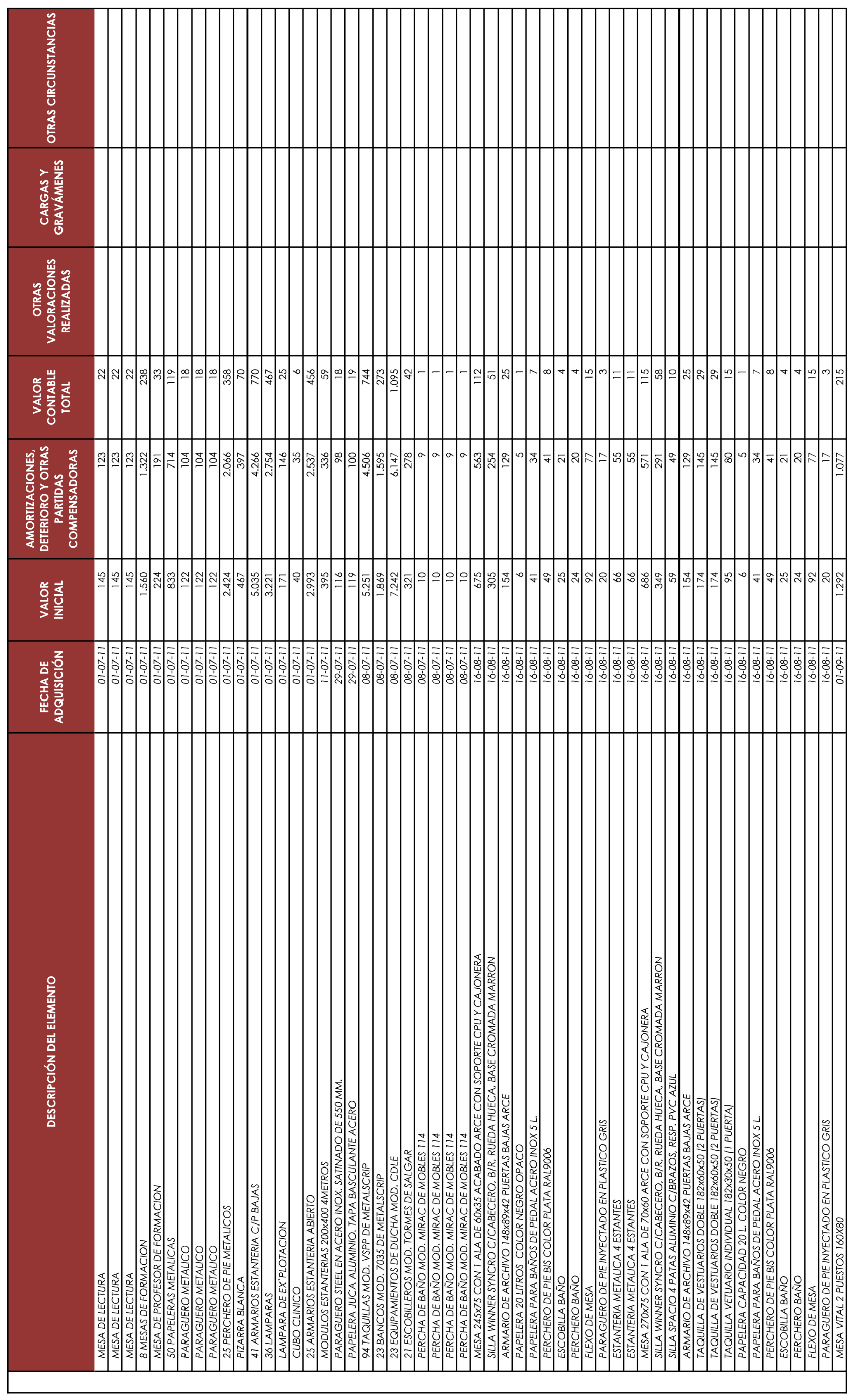 Imagen: /datos/imagenes/disp/2022/54/3463_11197390_84.png