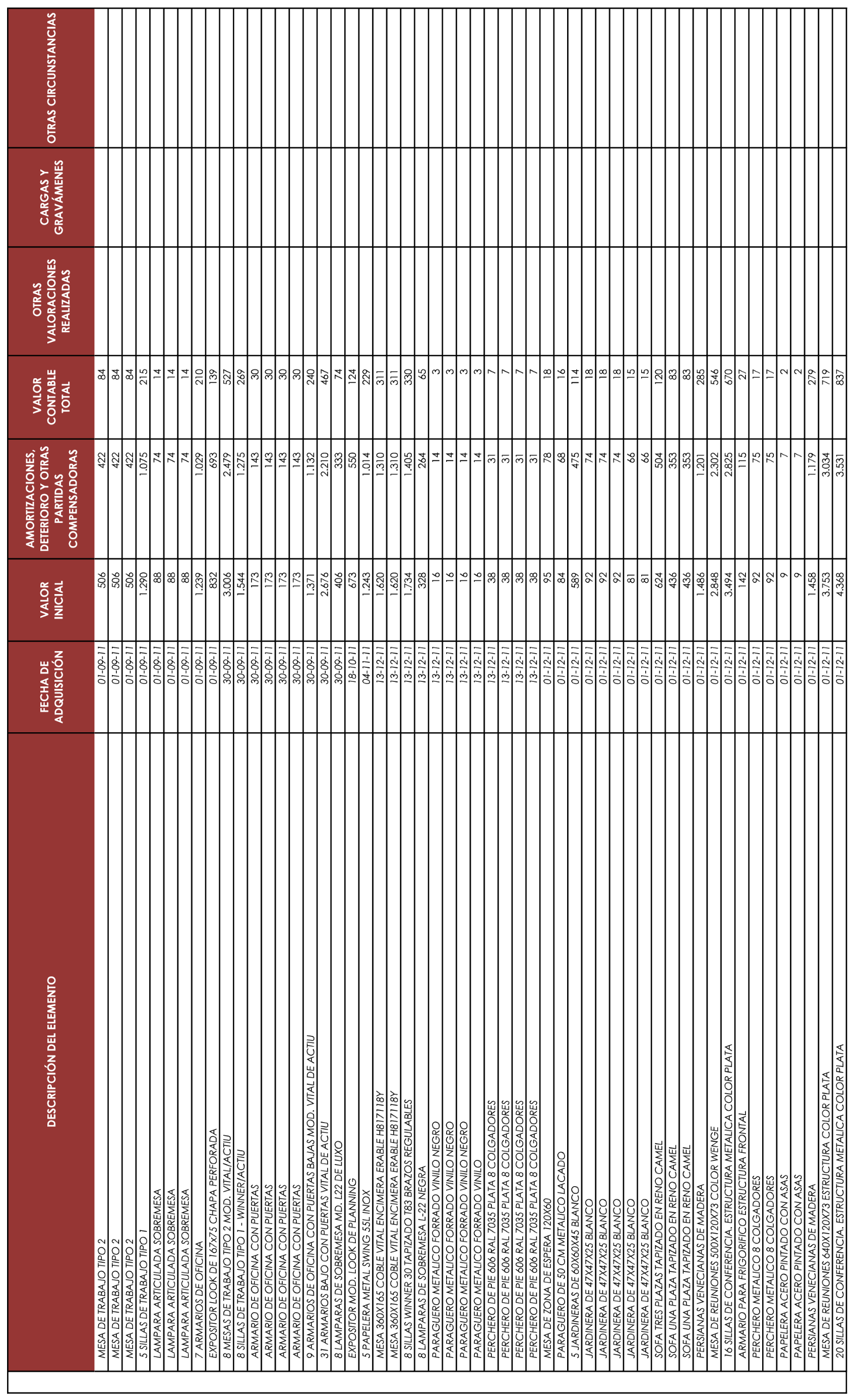 Imagen: /datos/imagenes/disp/2022/54/3463_11197390_85.png