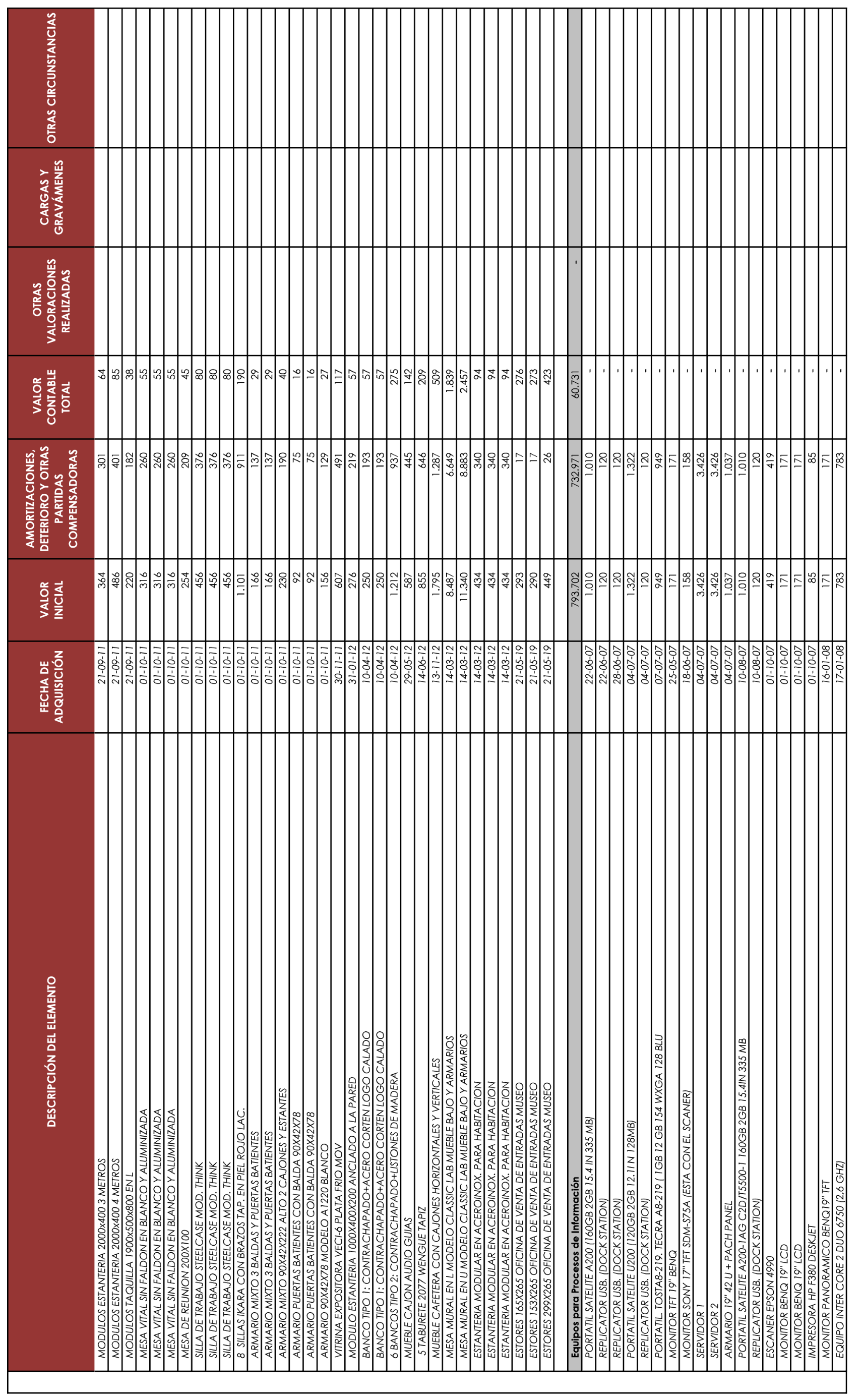 Imagen: /datos/imagenes/disp/2022/54/3463_11197390_87.png