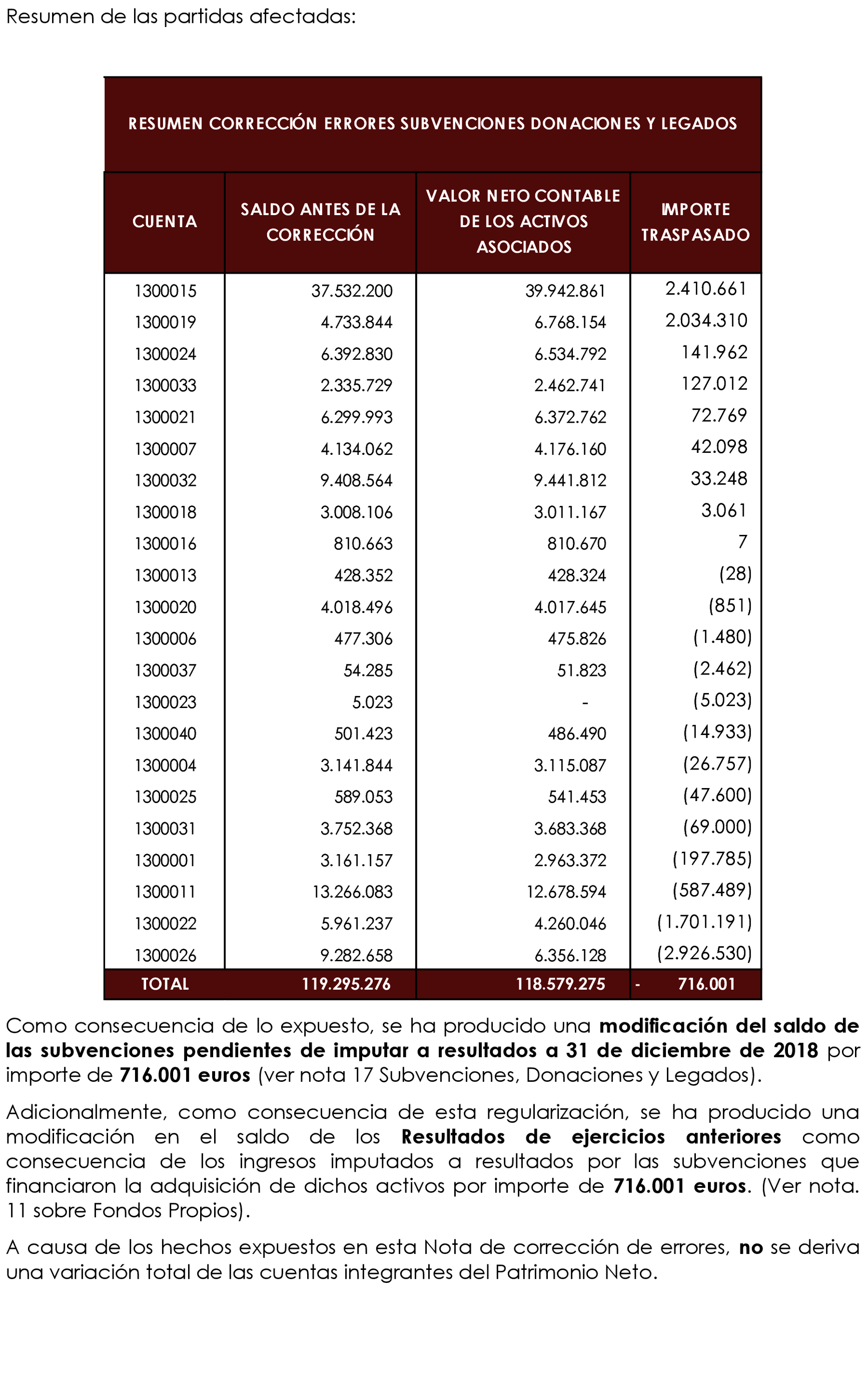 Imagen: /datos/imagenes/disp/2022/54/3463_11197390_9.png