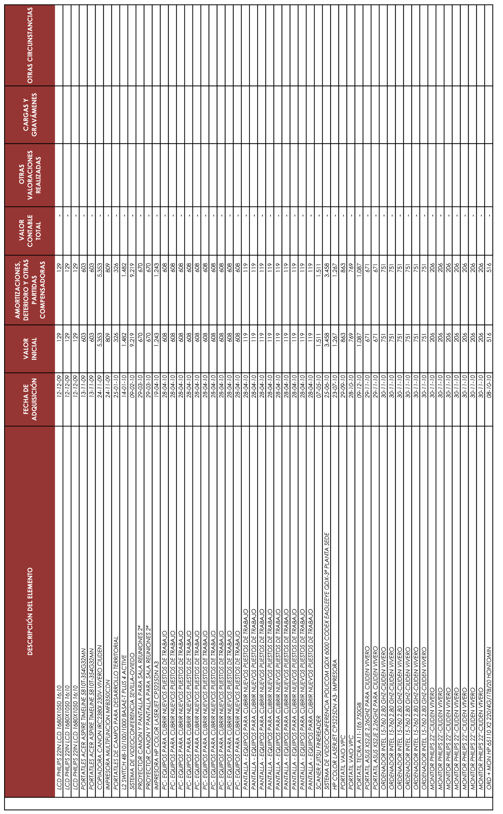 Imagen: /datos/imagenes/disp/2022/54/3463_11197390_92.png