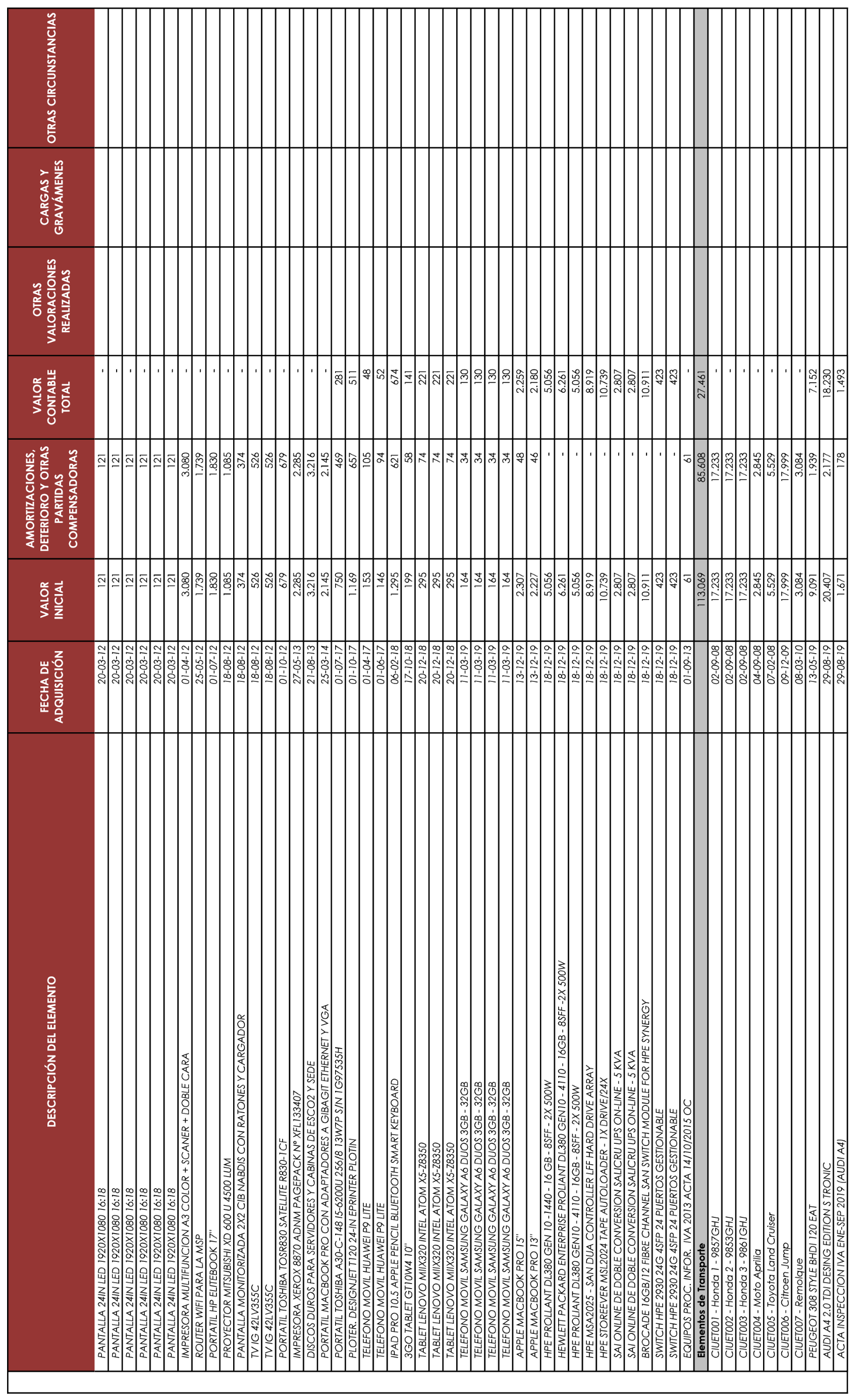 Imagen: /datos/imagenes/disp/2022/54/3463_11197390_98.png