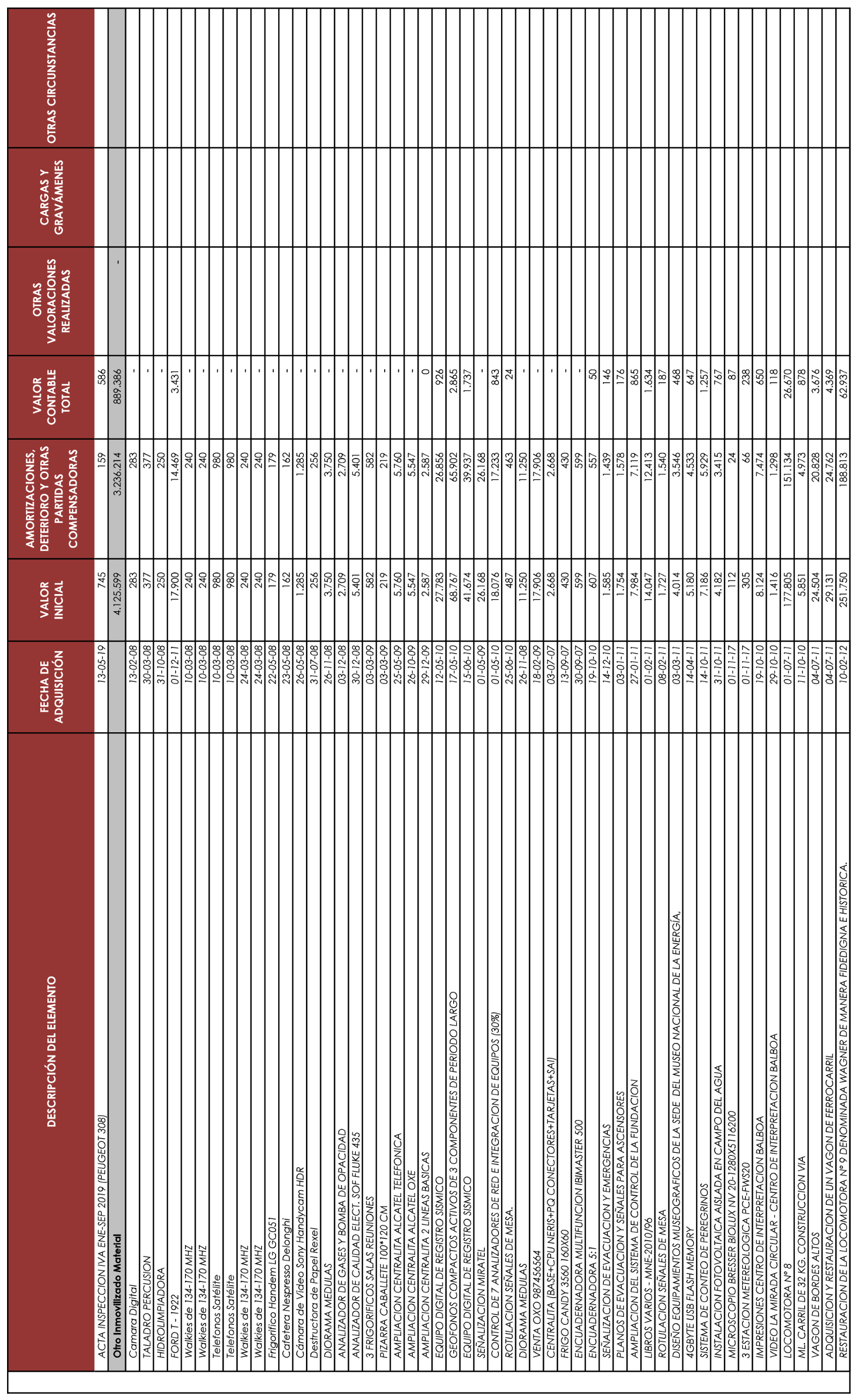 Imagen: /datos/imagenes/disp/2022/54/3463_11197390_99.png