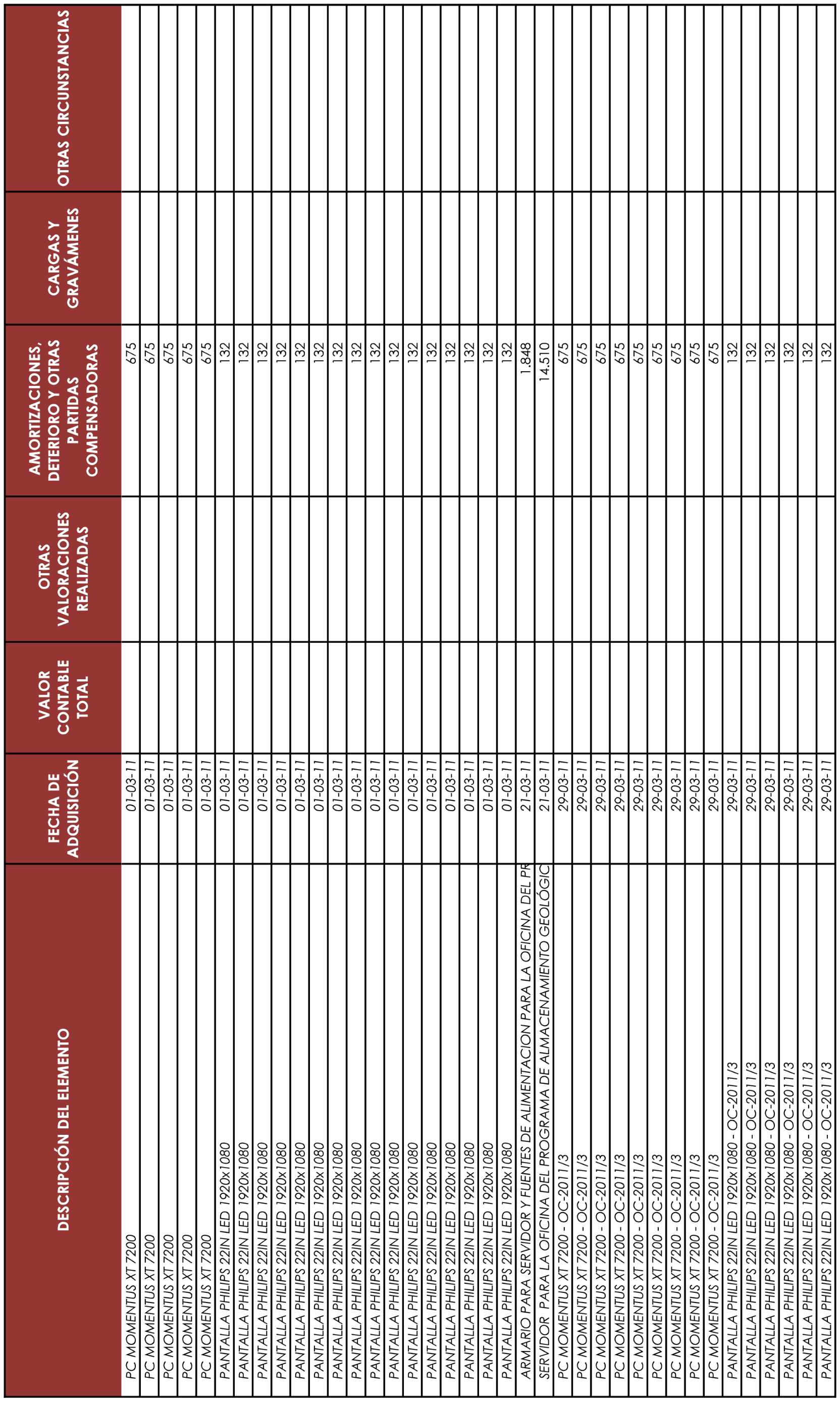 Imagen: /datos/imagenes/disp/2022/54/3464_11205531_100.png