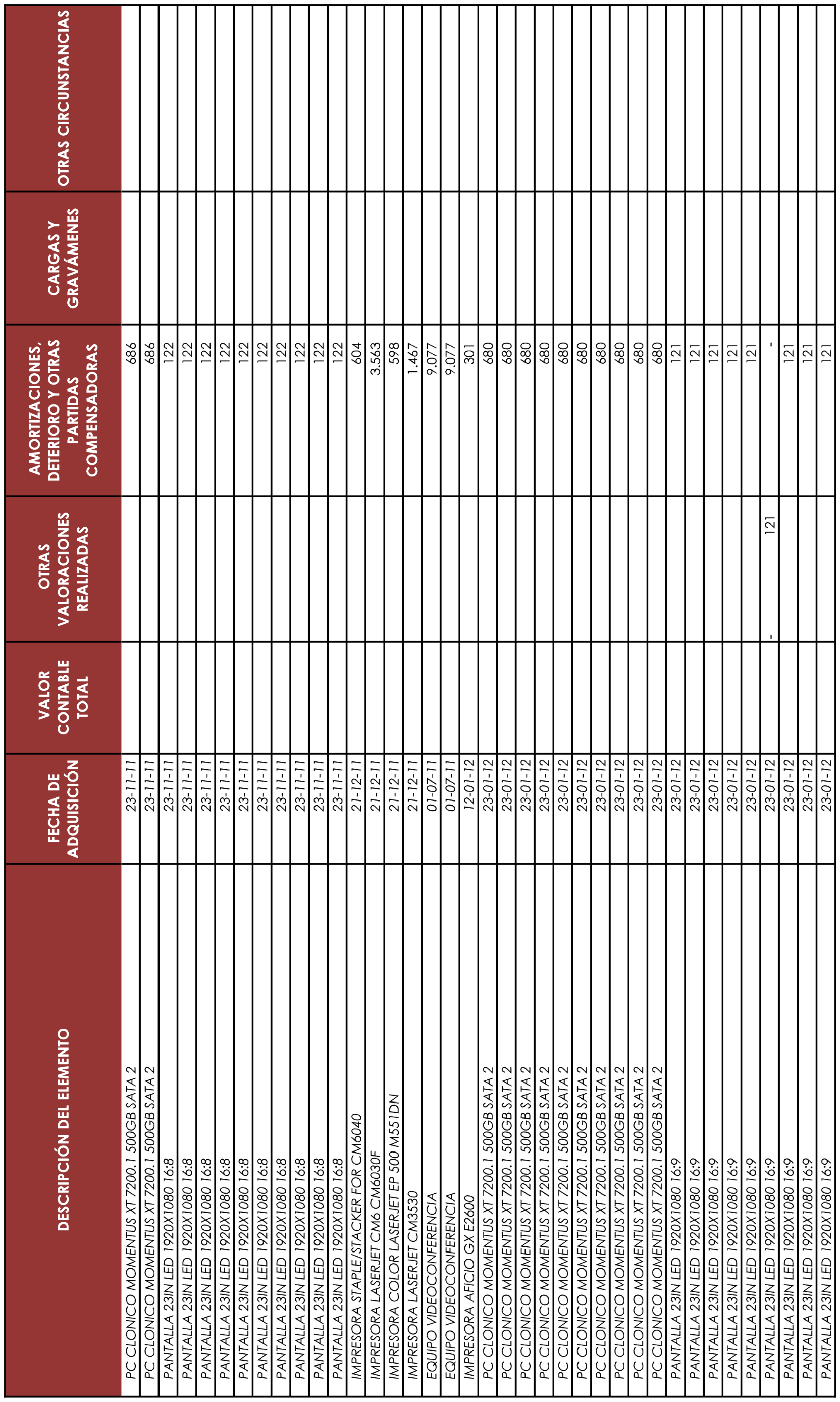 Imagen: /datos/imagenes/disp/2022/54/3464_11205531_105.png