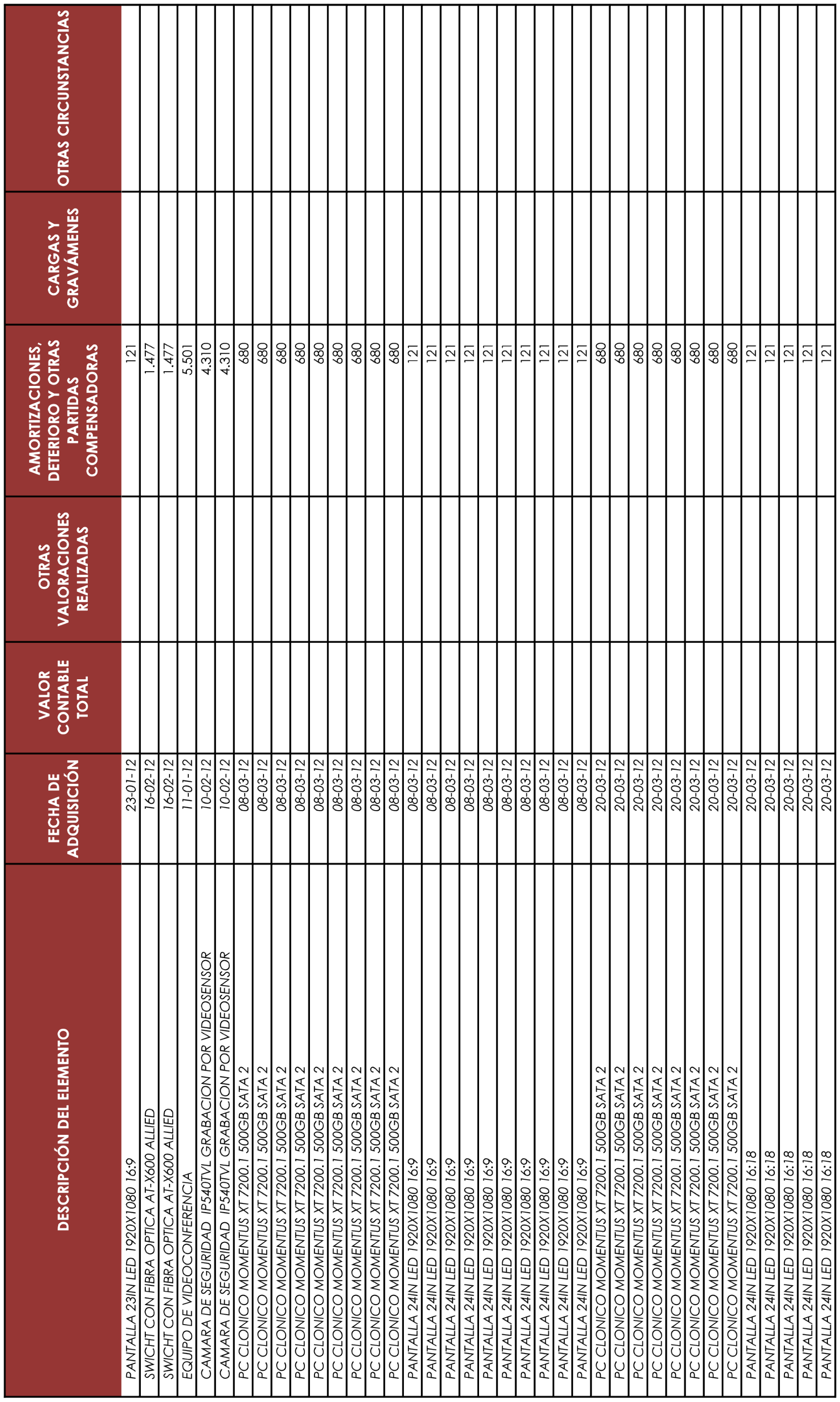 Imagen: /datos/imagenes/disp/2022/54/3464_11205531_106.png