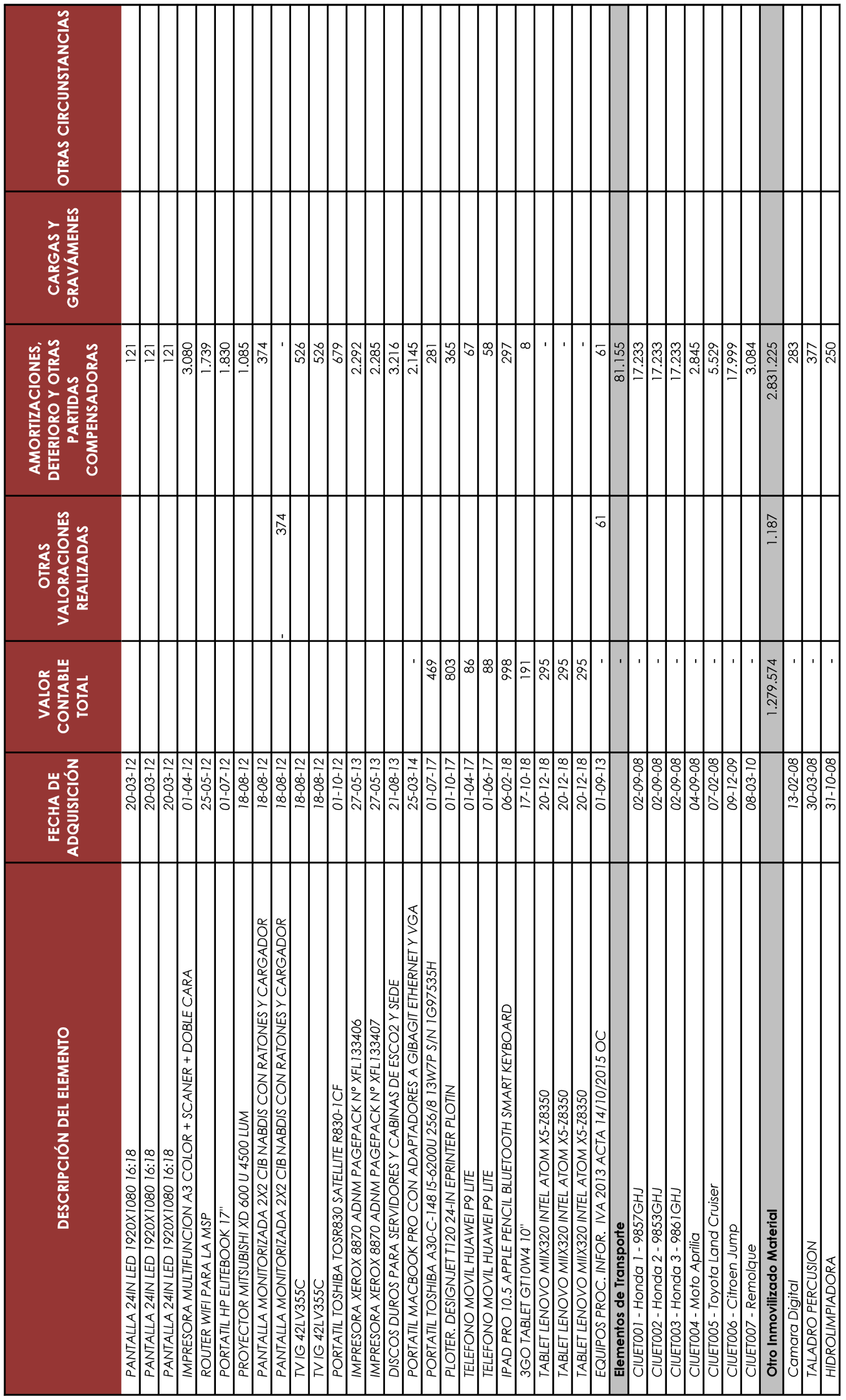 Imagen: /datos/imagenes/disp/2022/54/3464_11205531_107.png