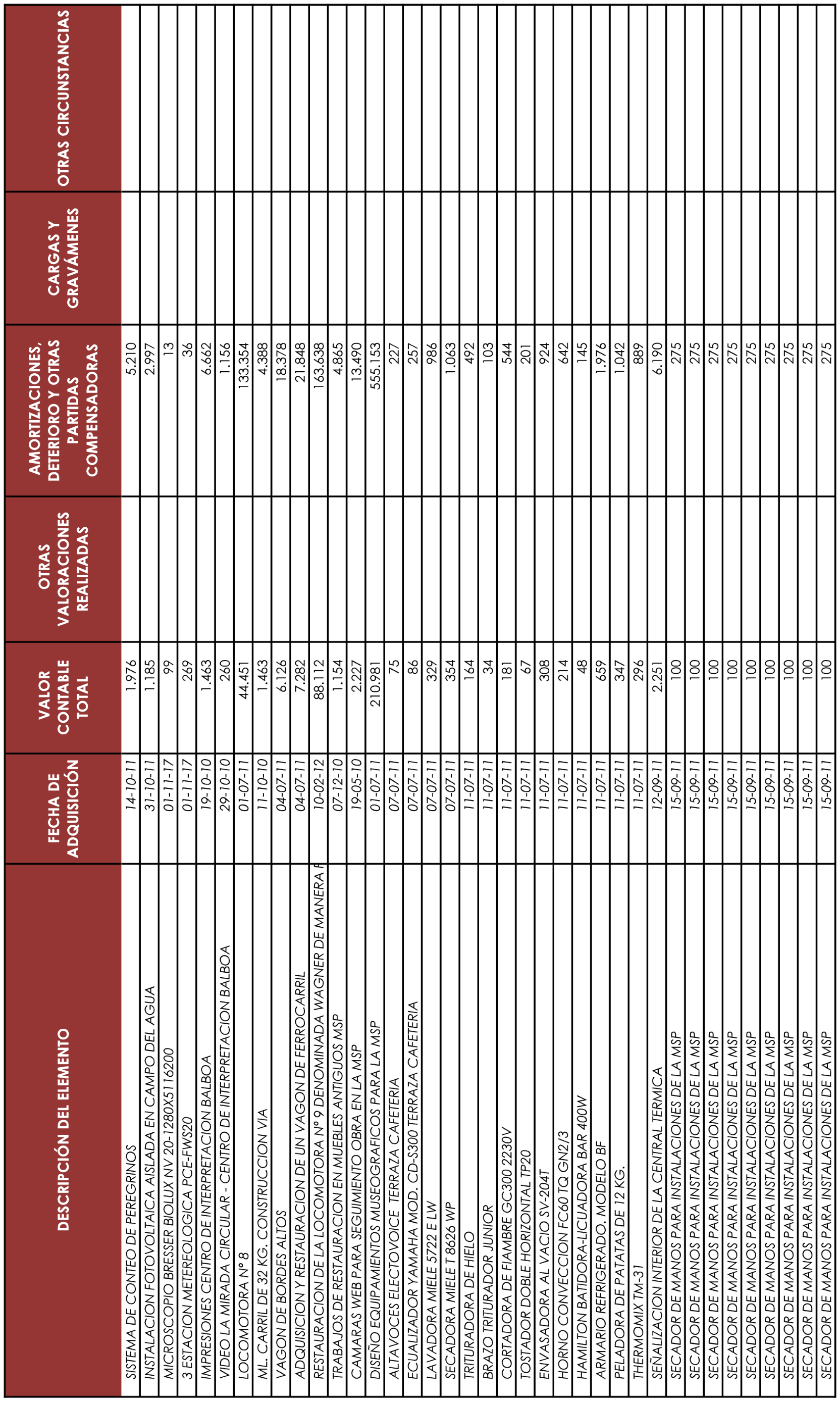 Imagen: /datos/imagenes/disp/2022/54/3464_11205531_109.png