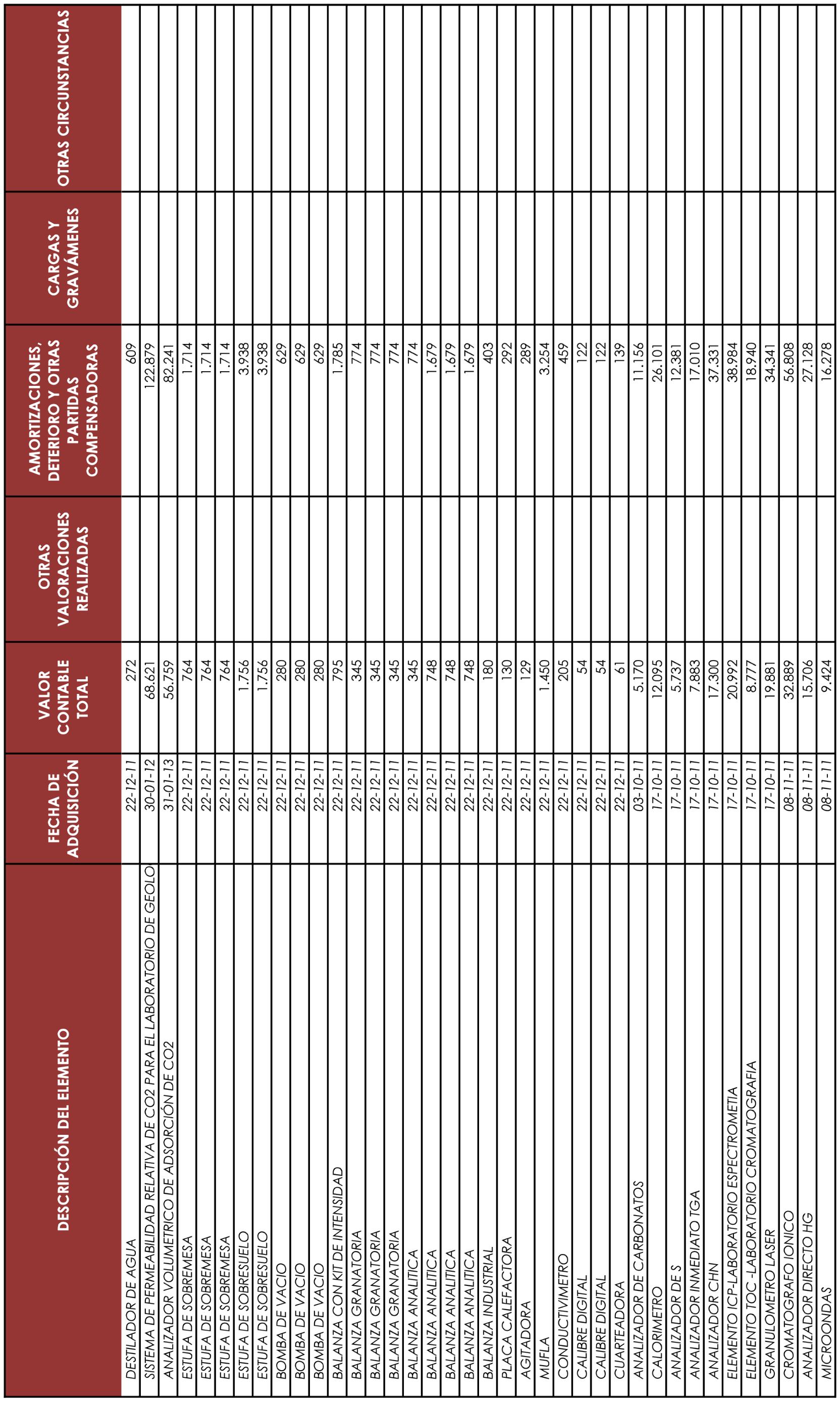 Imagen: /datos/imagenes/disp/2022/54/3464_11205531_113.png