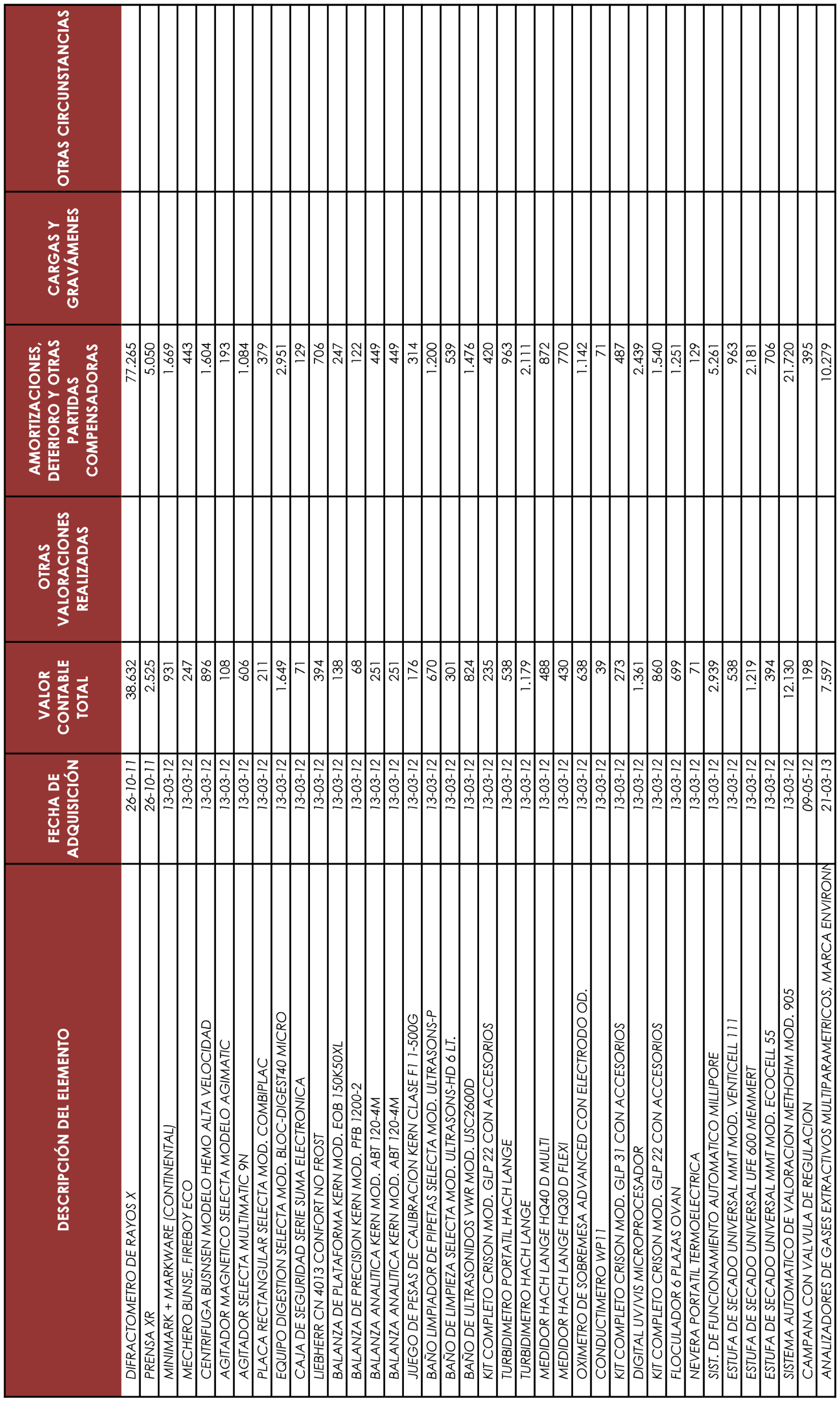 Imagen: /datos/imagenes/disp/2022/54/3464_11205531_115.png