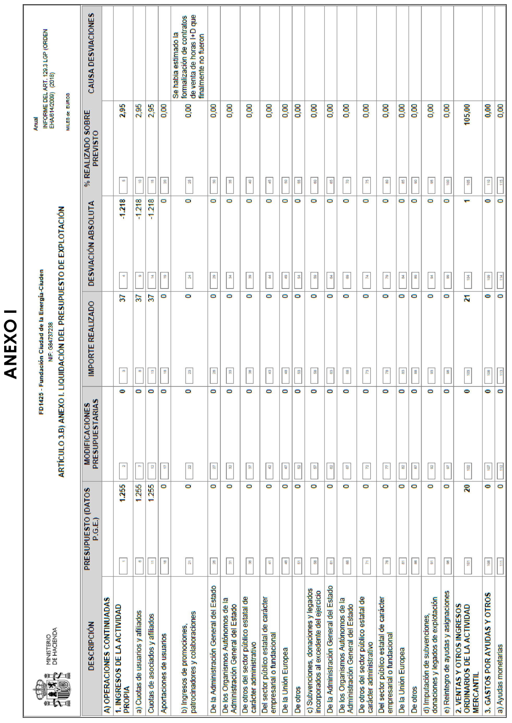 Imagen: /datos/imagenes/disp/2022/54/3464_11205531_130.png