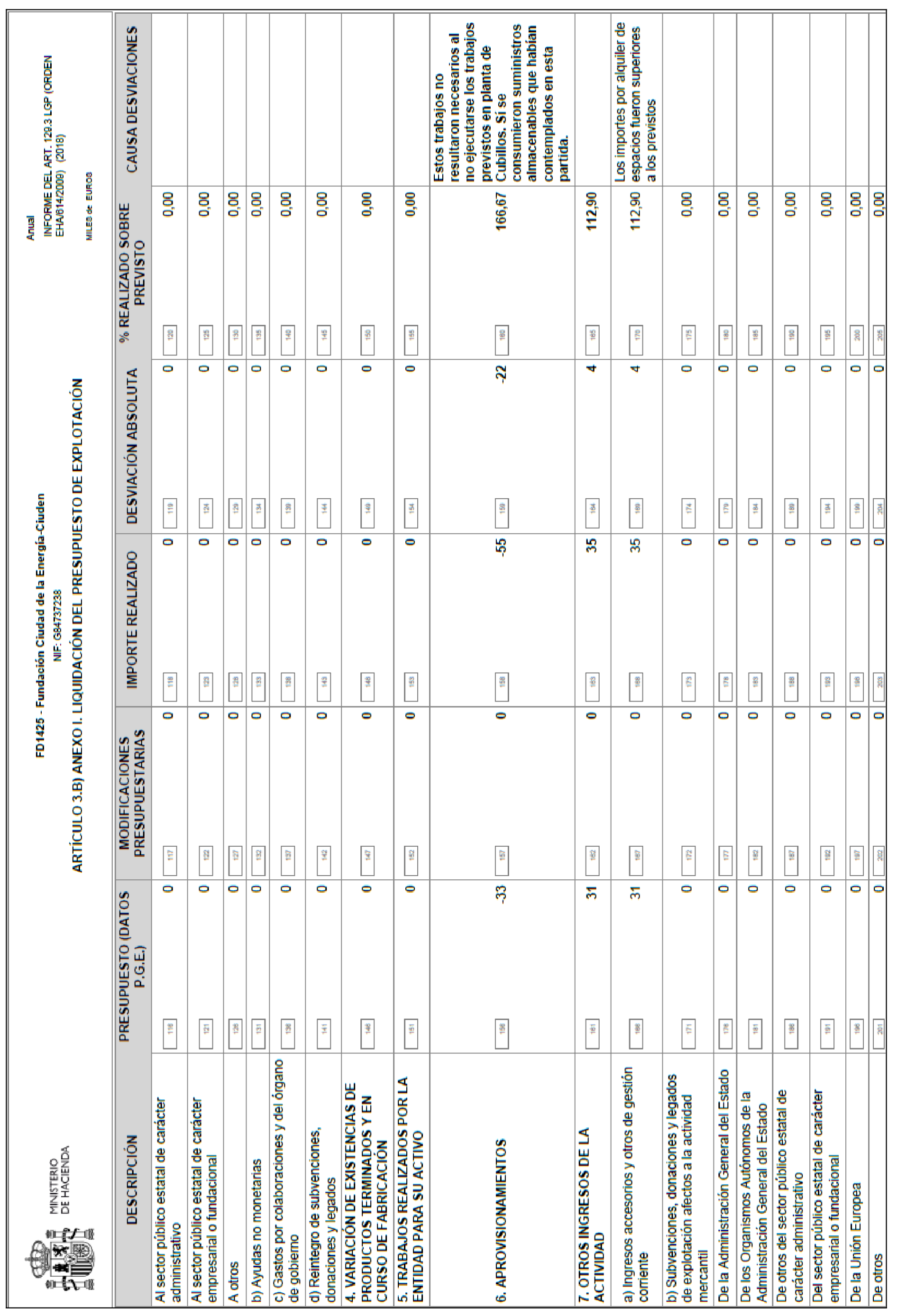 Imagen: /datos/imagenes/disp/2022/54/3464_11205531_131.png