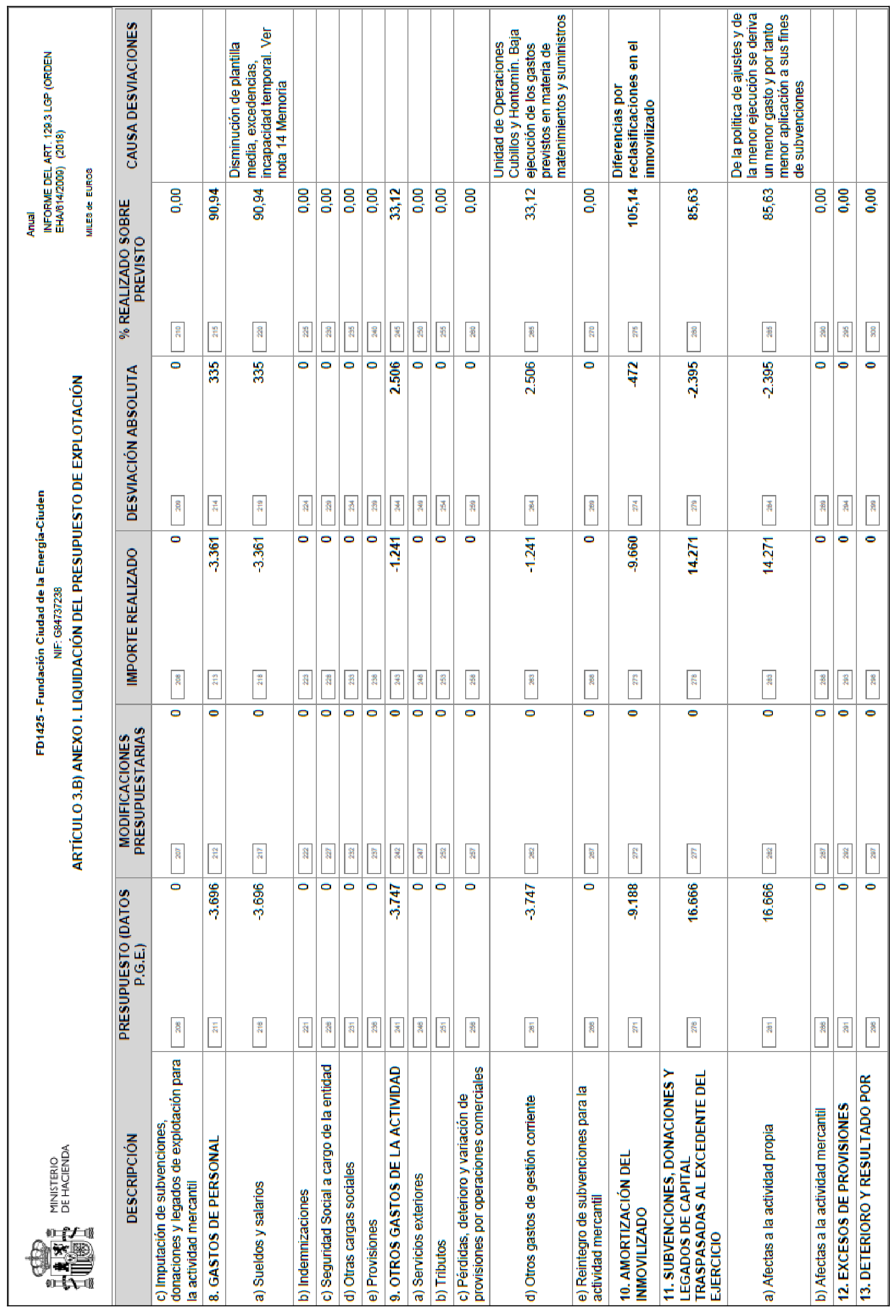 Imagen: /datos/imagenes/disp/2022/54/3464_11205531_132.png