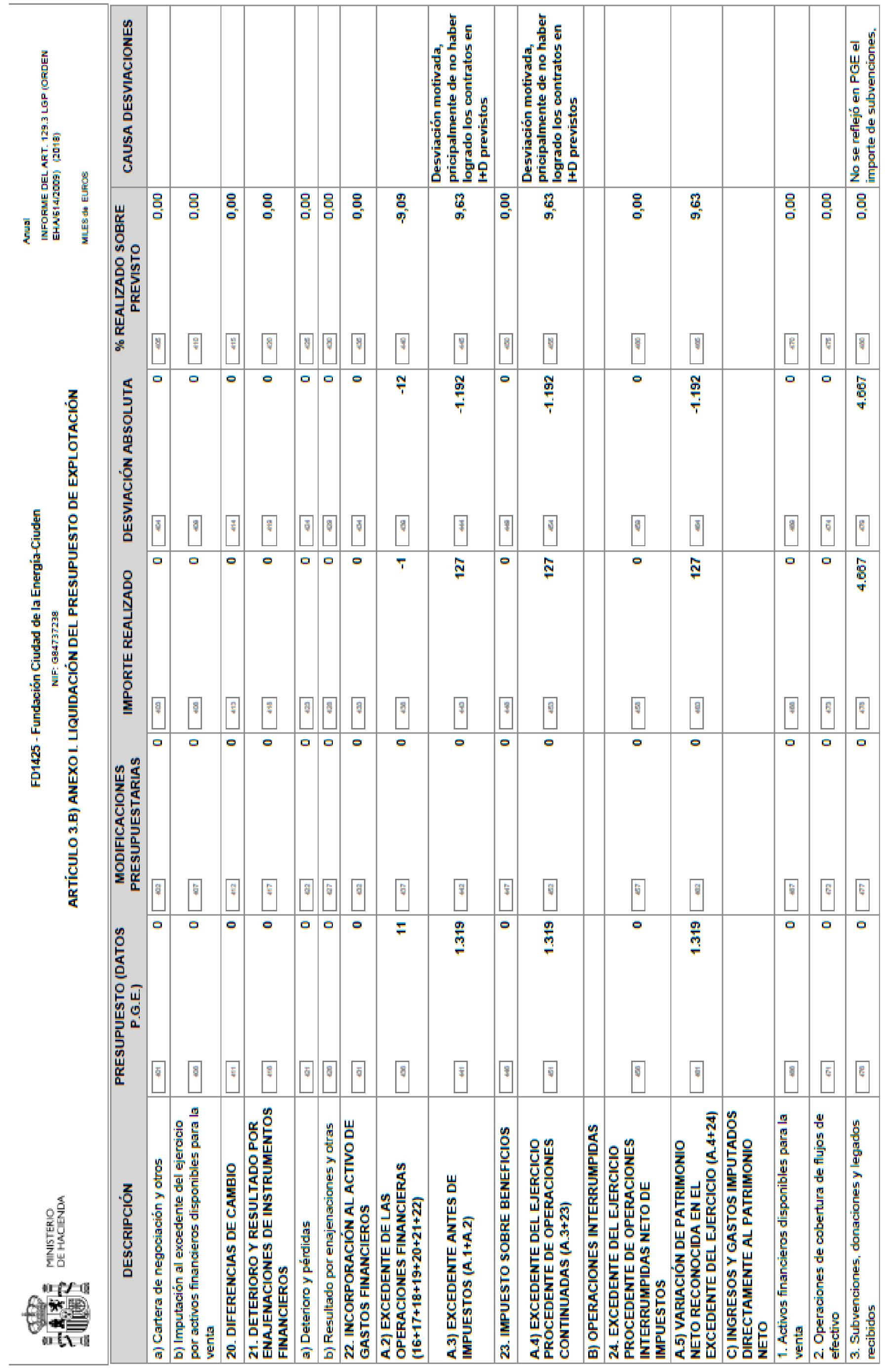 Imagen: /datos/imagenes/disp/2022/54/3464_11205531_134.png