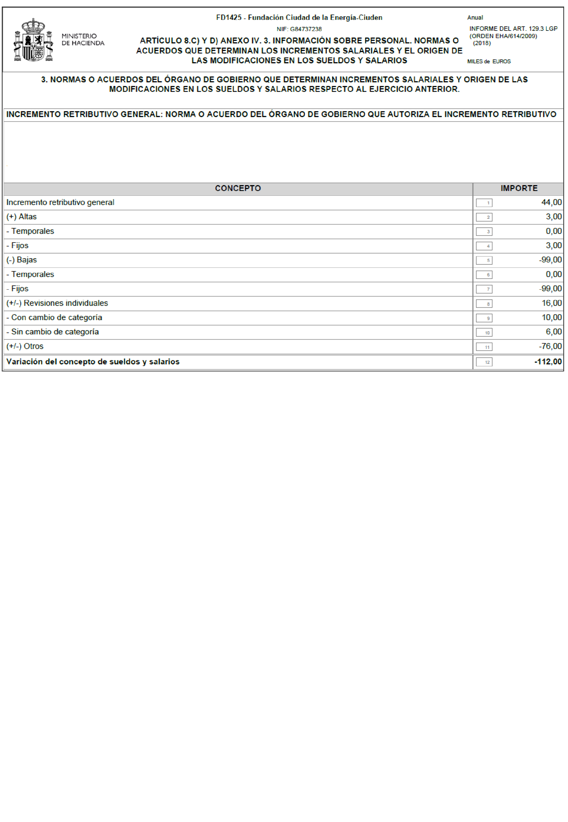 Imagen: /datos/imagenes/disp/2022/54/3464_11205531_147.png