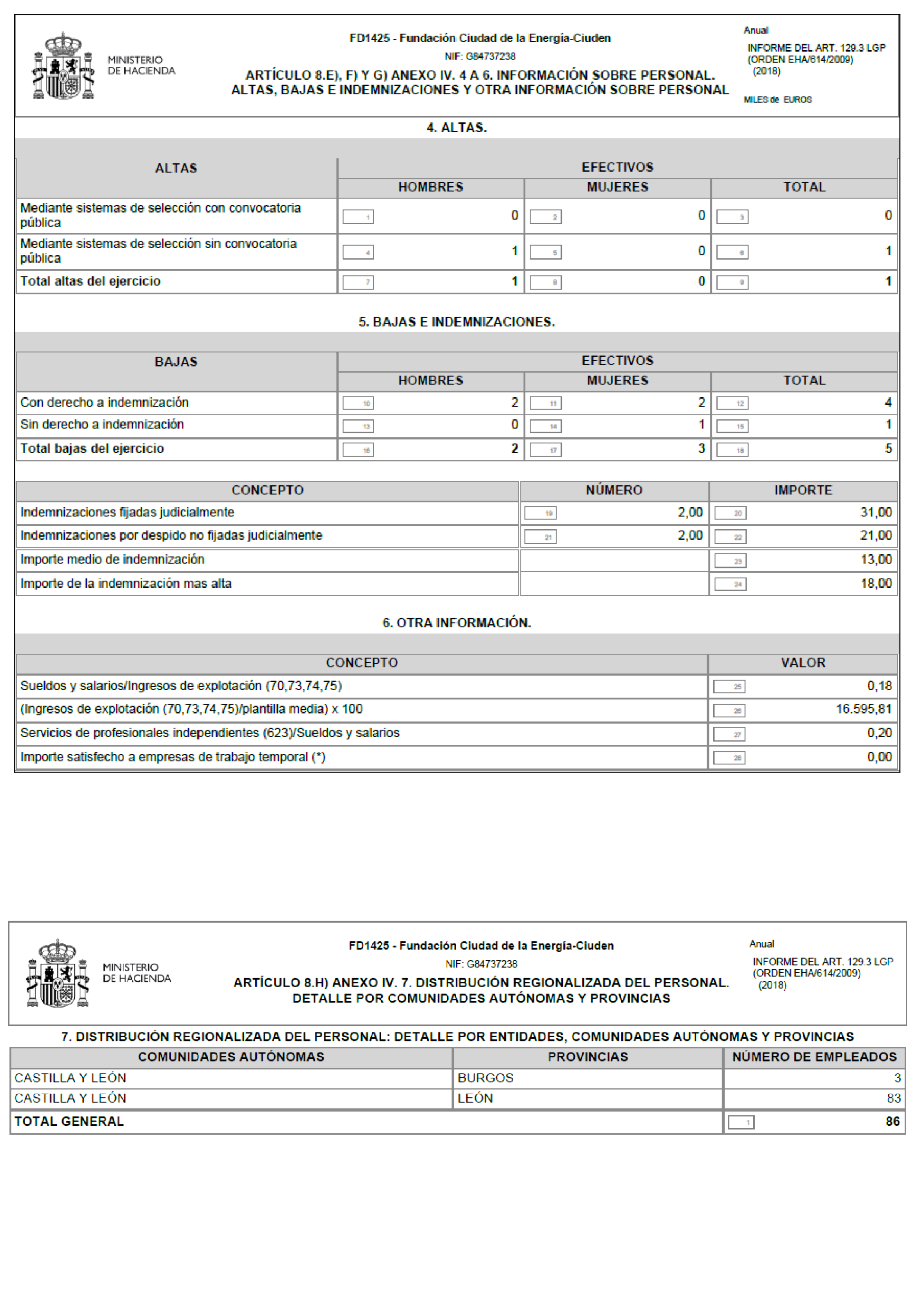 Imagen: /datos/imagenes/disp/2022/54/3464_11205531_148.png