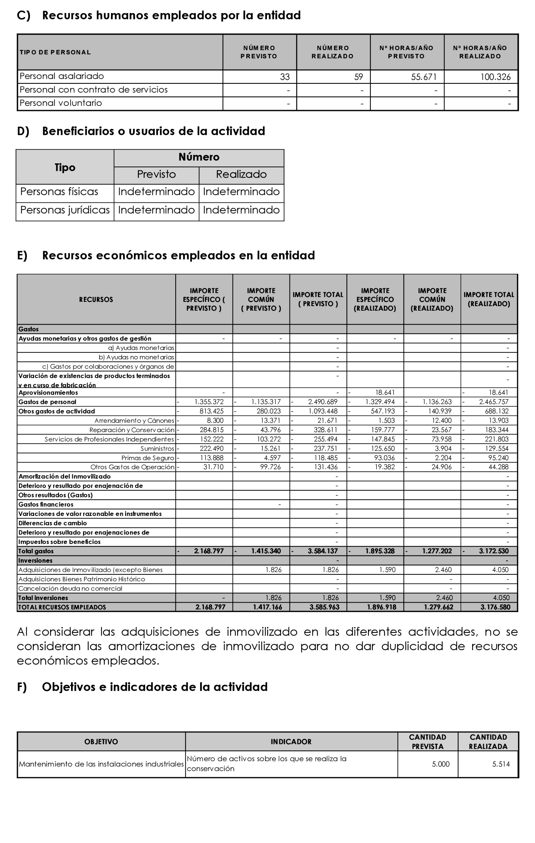 Imagen: /datos/imagenes/disp/2022/54/3464_11205531_46.png