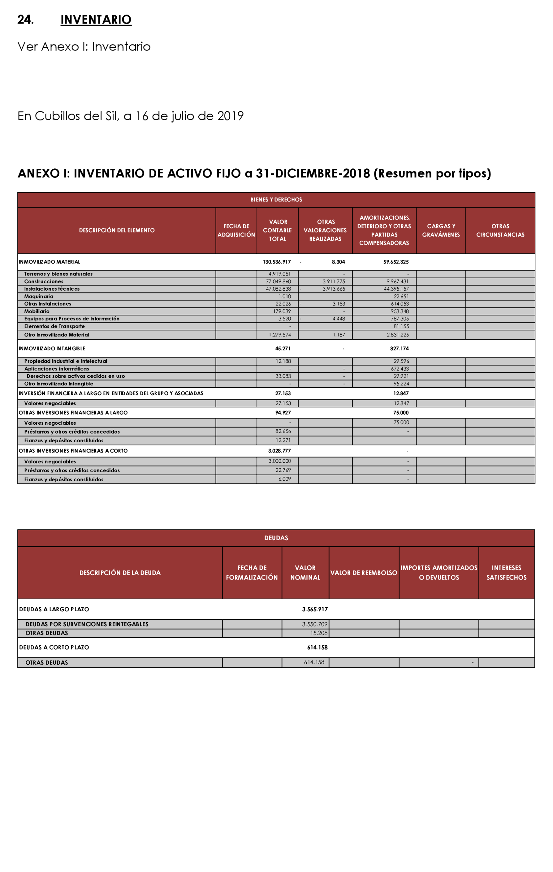 Imagen: /datos/imagenes/disp/2022/54/3464_11205531_67.png