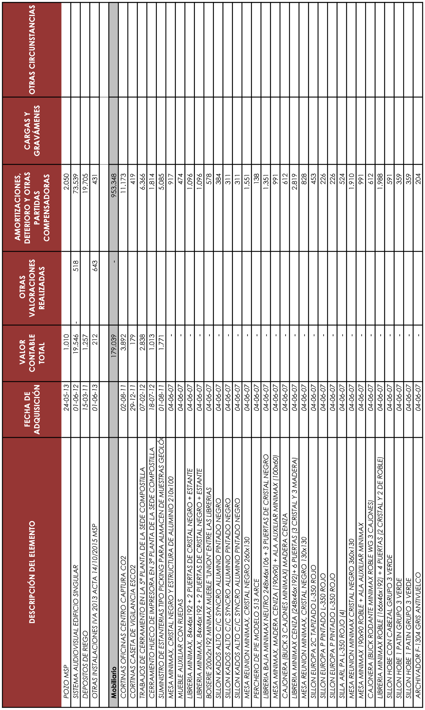 Imagen: /datos/imagenes/disp/2022/54/3464_11205531_70.png