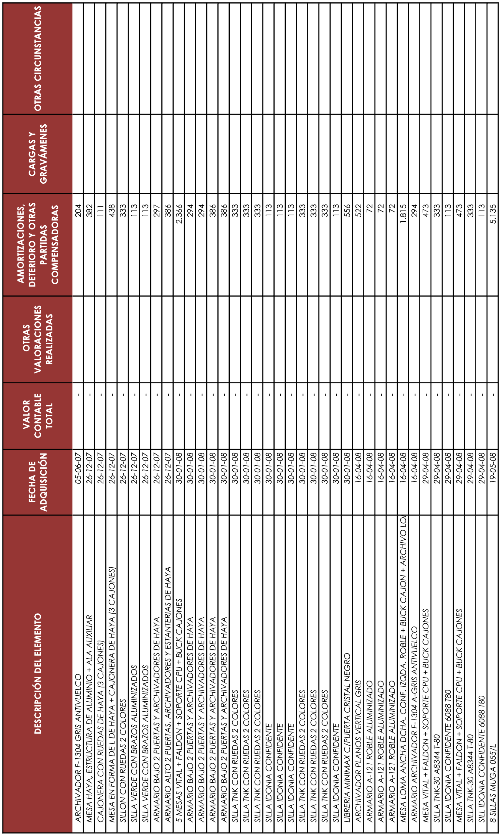 Imagen: /datos/imagenes/disp/2022/54/3464_11205531_71.png