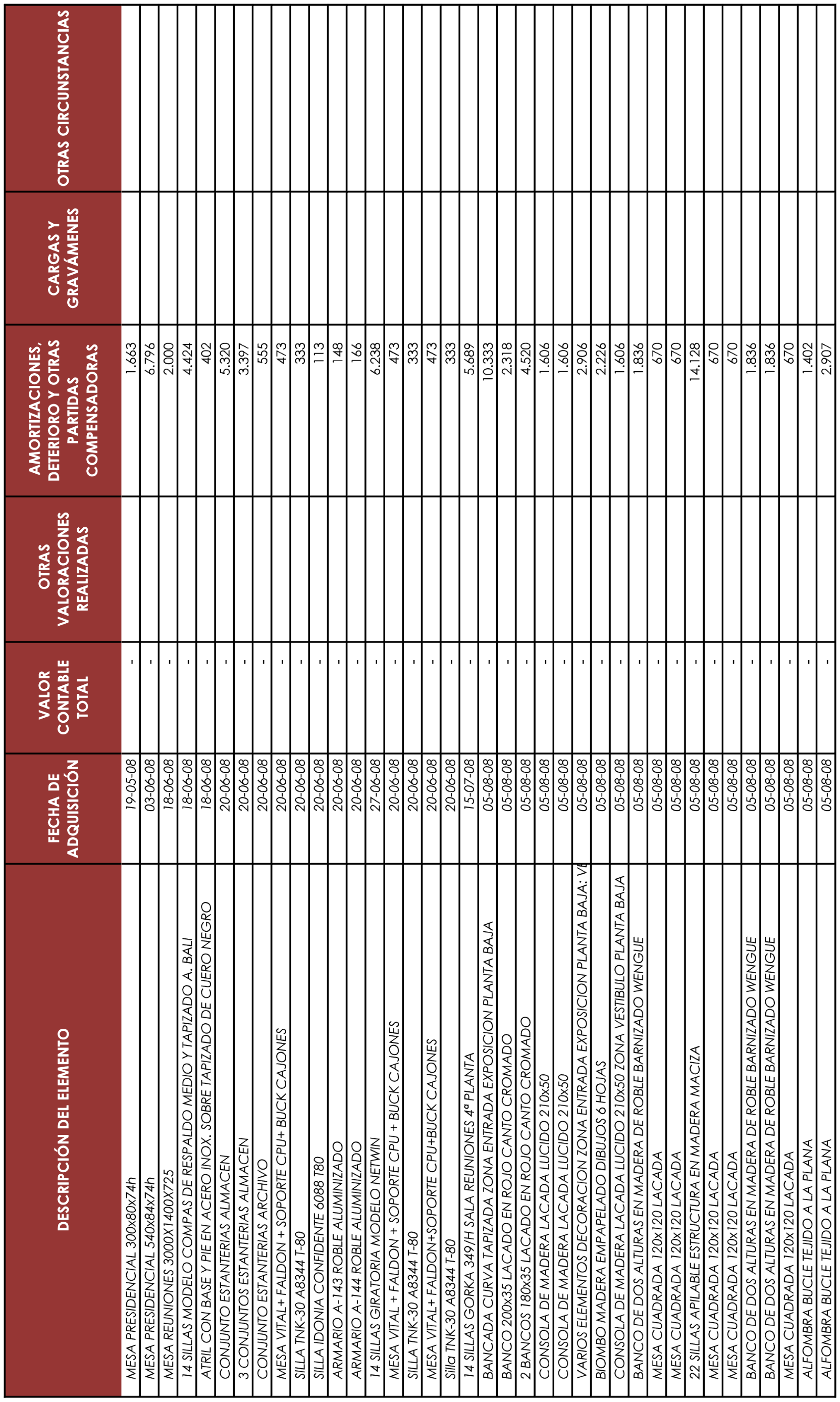 Imagen: /datos/imagenes/disp/2022/54/3464_11205531_72.png