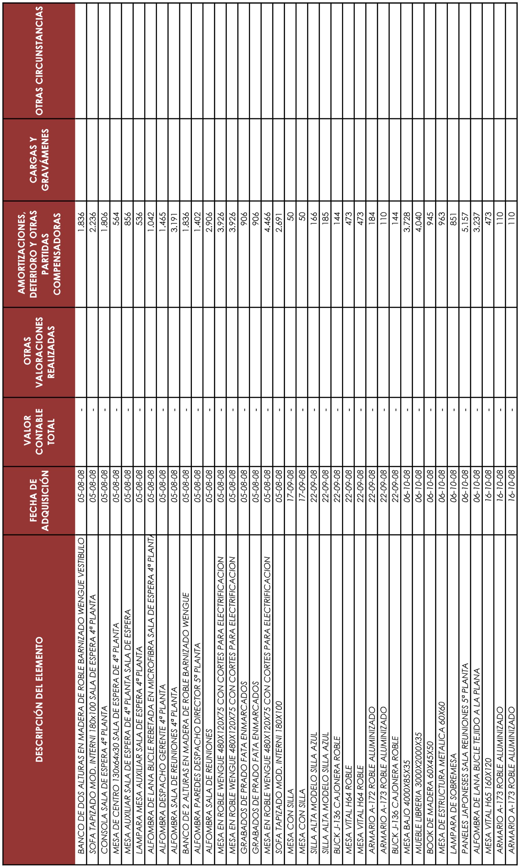 Imagen: /datos/imagenes/disp/2022/54/3464_11205531_73.png