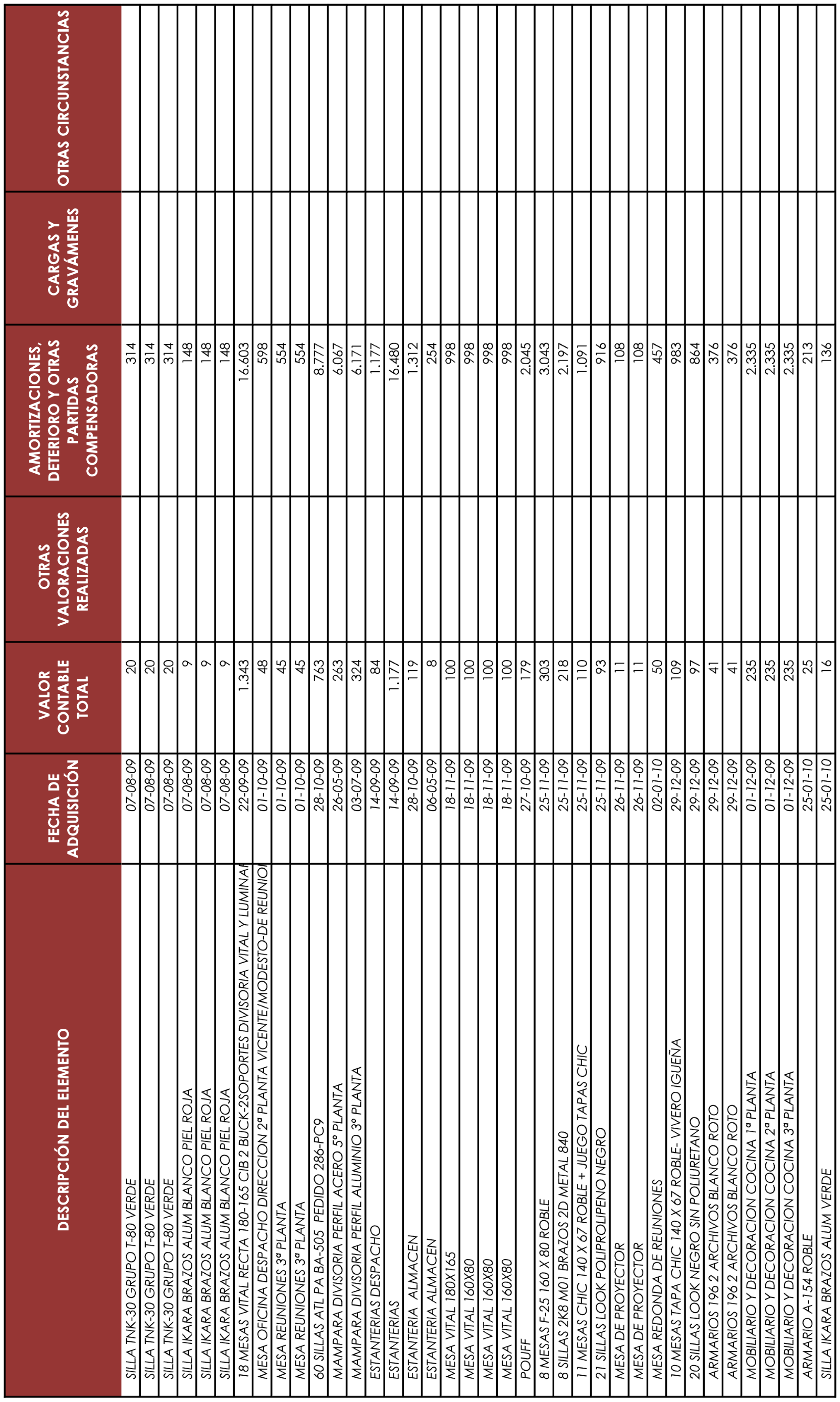 Imagen: /datos/imagenes/disp/2022/54/3464_11205531_76.png