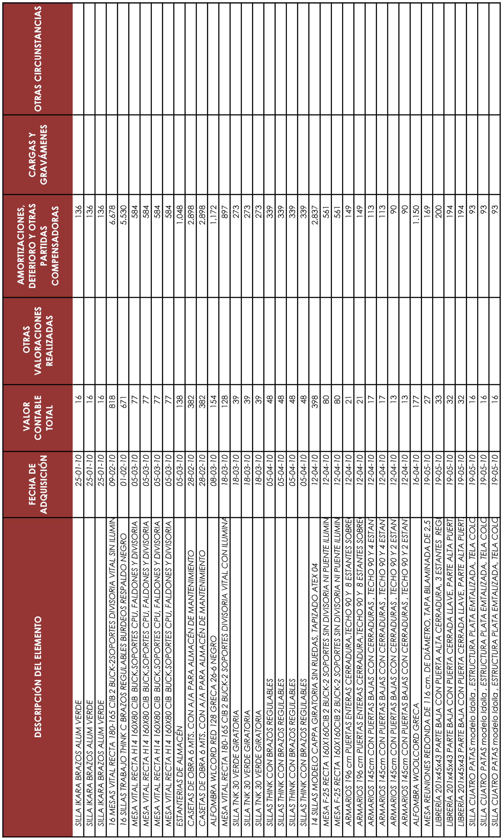 Imagen: /datos/imagenes/disp/2022/54/3464_11205531_77.png