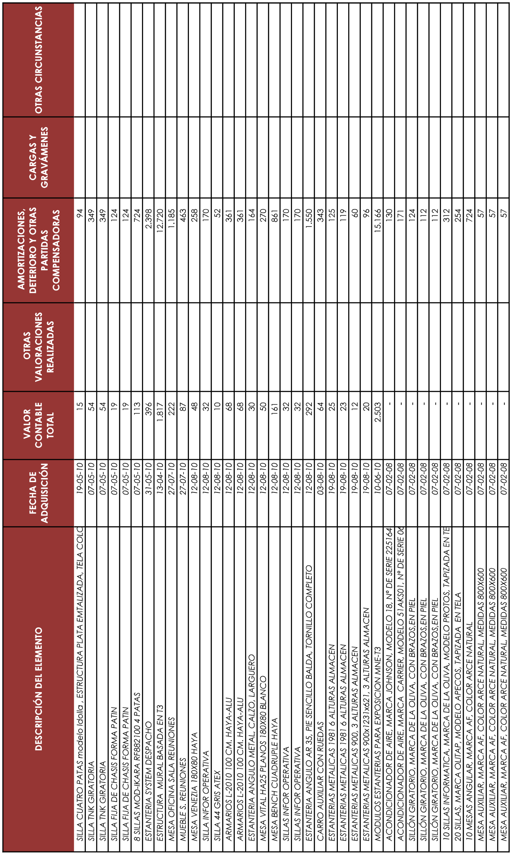 Imagen: /datos/imagenes/disp/2022/54/3464_11205531_78.png