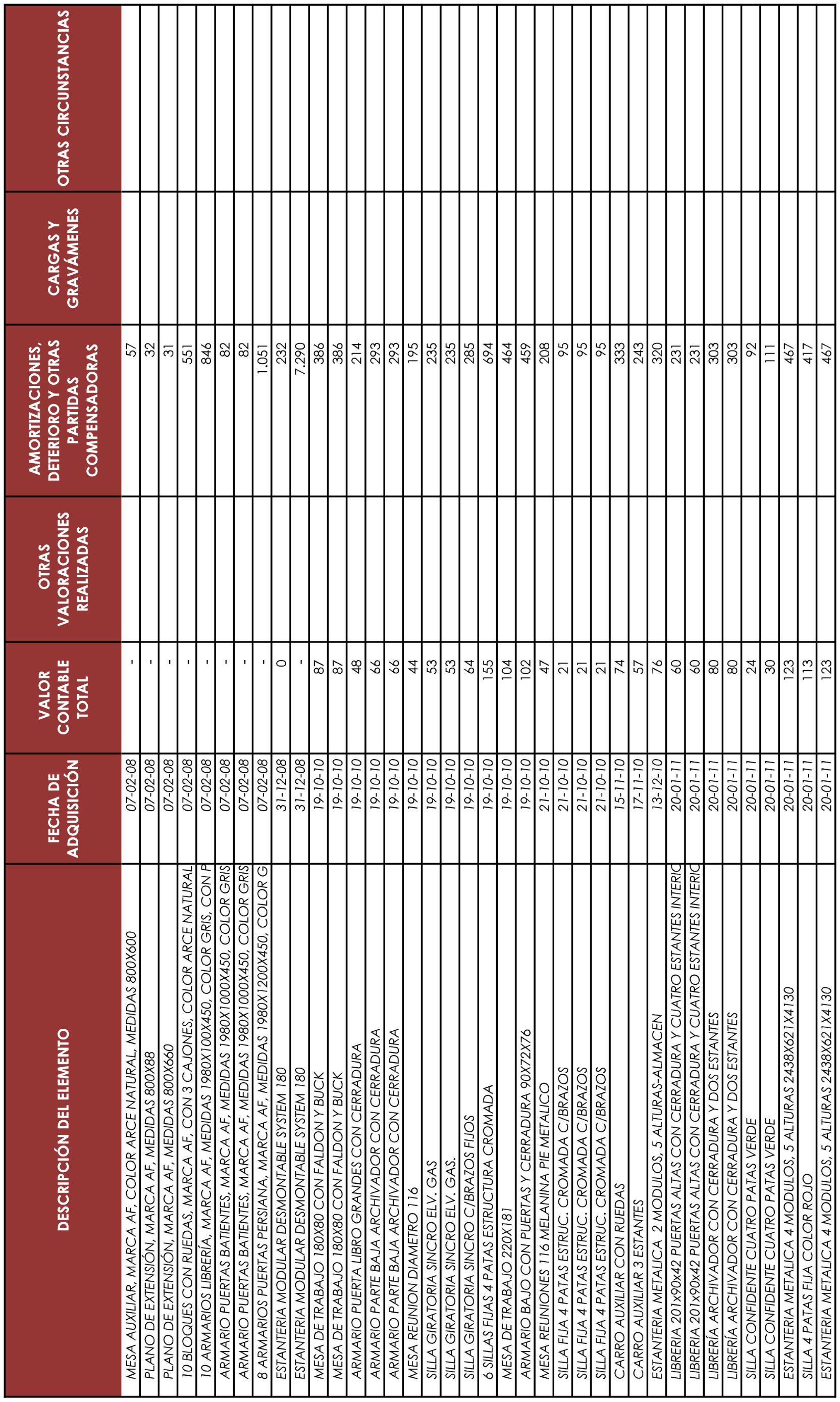 Imagen: /datos/imagenes/disp/2022/54/3464_11205531_79.png