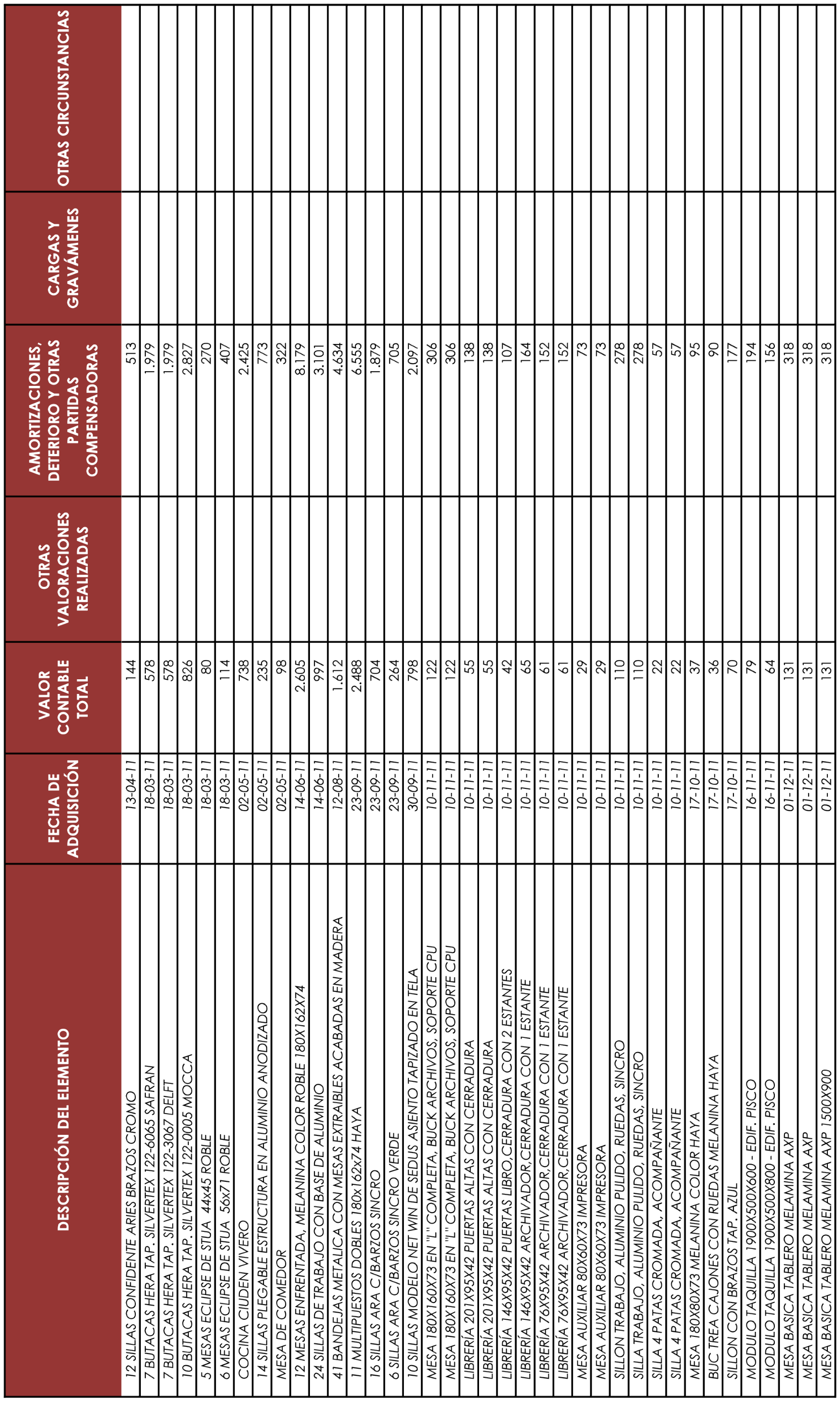 Imagen: /datos/imagenes/disp/2022/54/3464_11205531_81.png