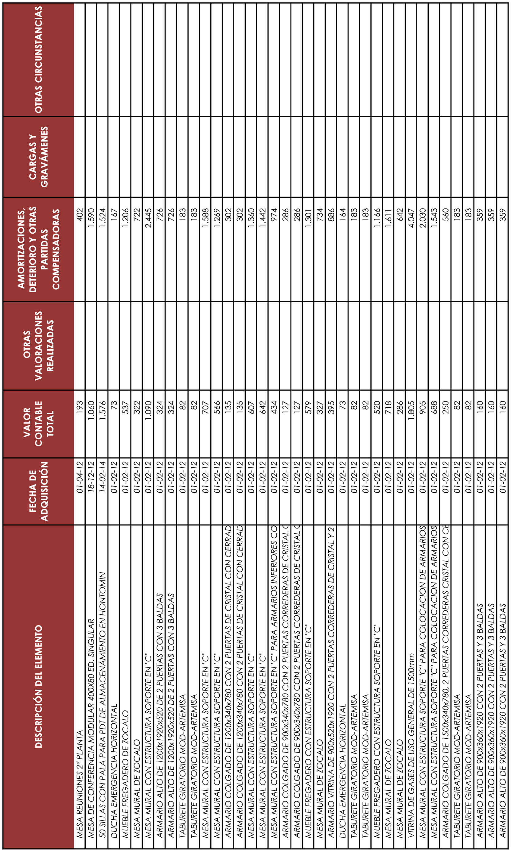 Imagen: /datos/imagenes/disp/2022/54/3464_11205531_82.png