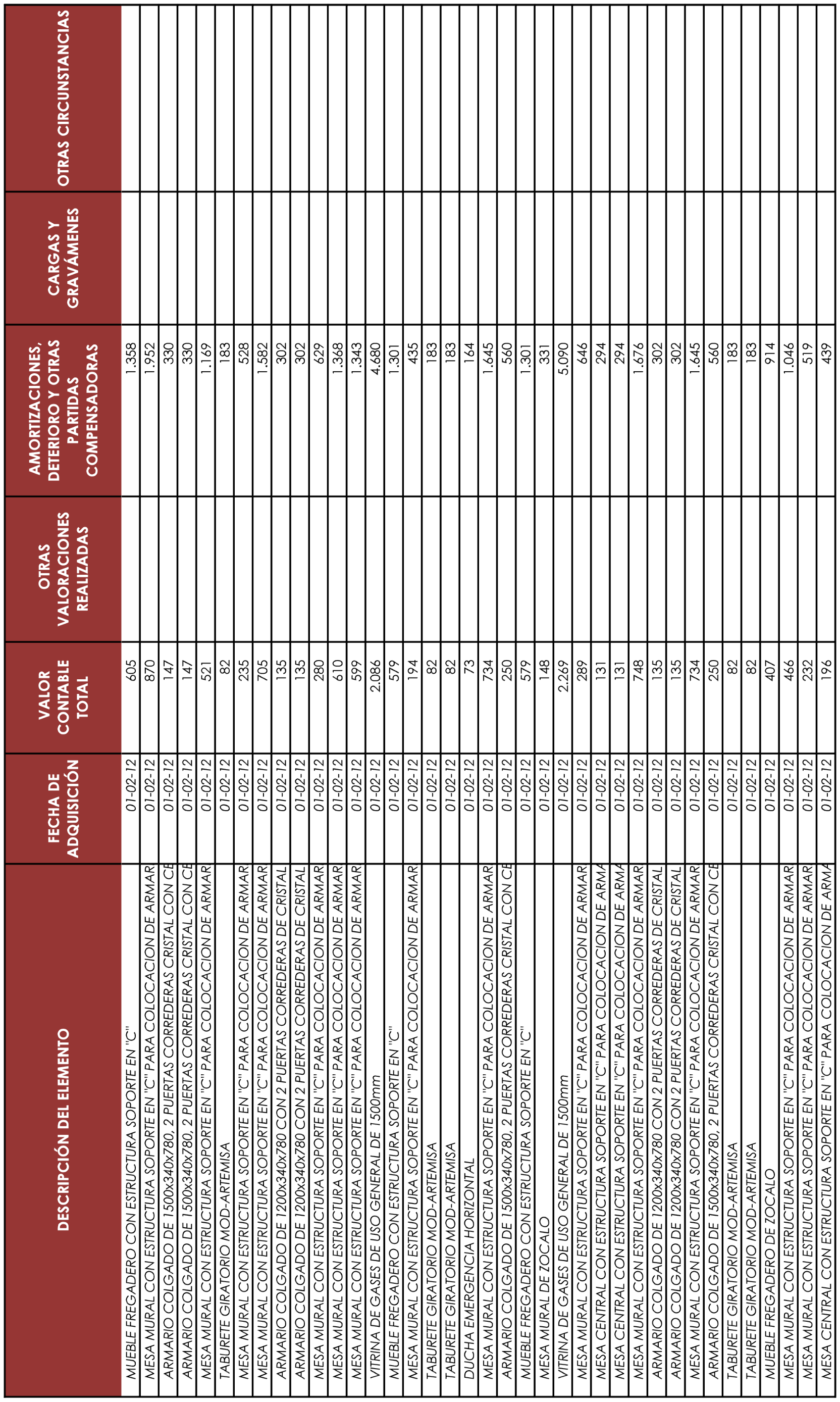 Imagen: /datos/imagenes/disp/2022/54/3464_11205531_83.png