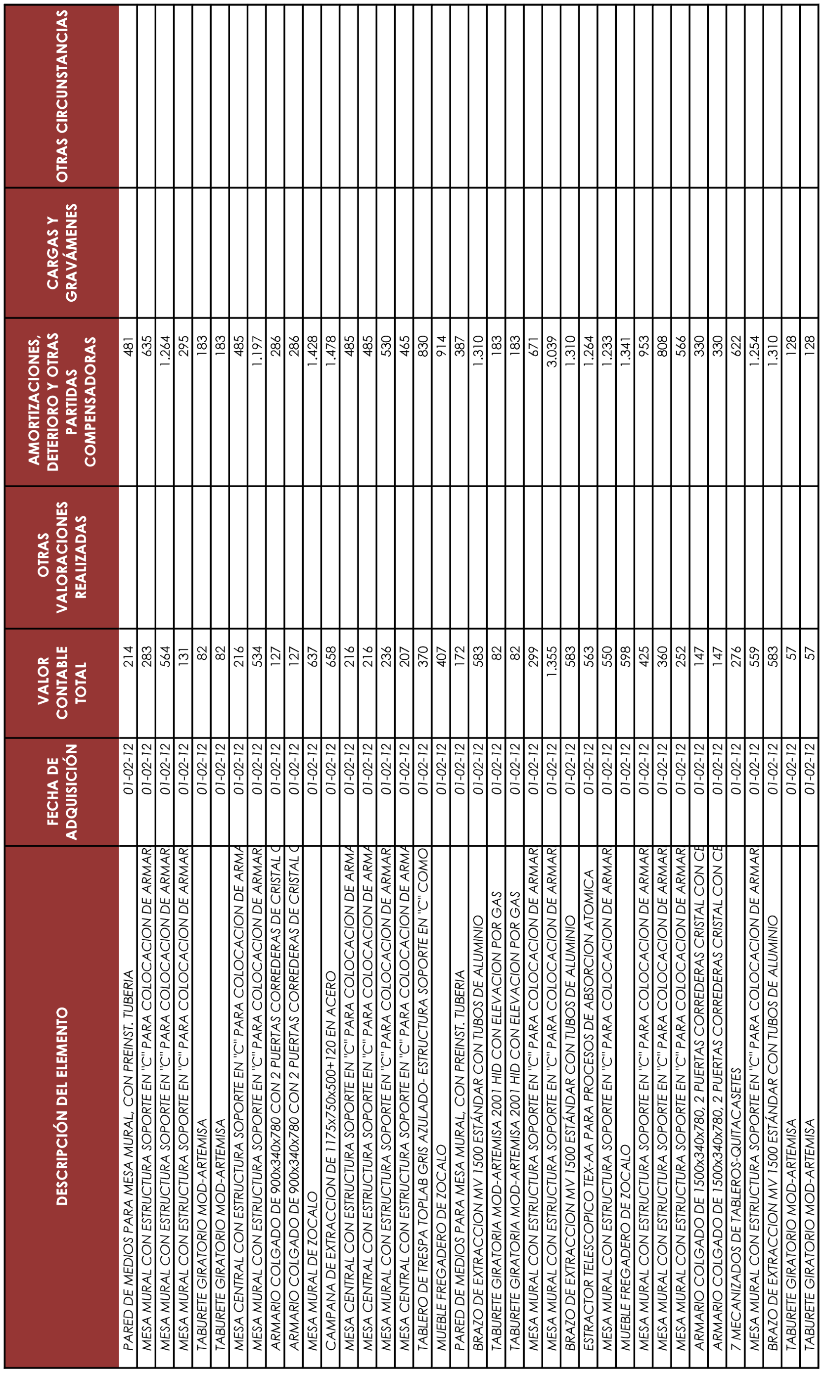 Imagen: /datos/imagenes/disp/2022/54/3464_11205531_84.png