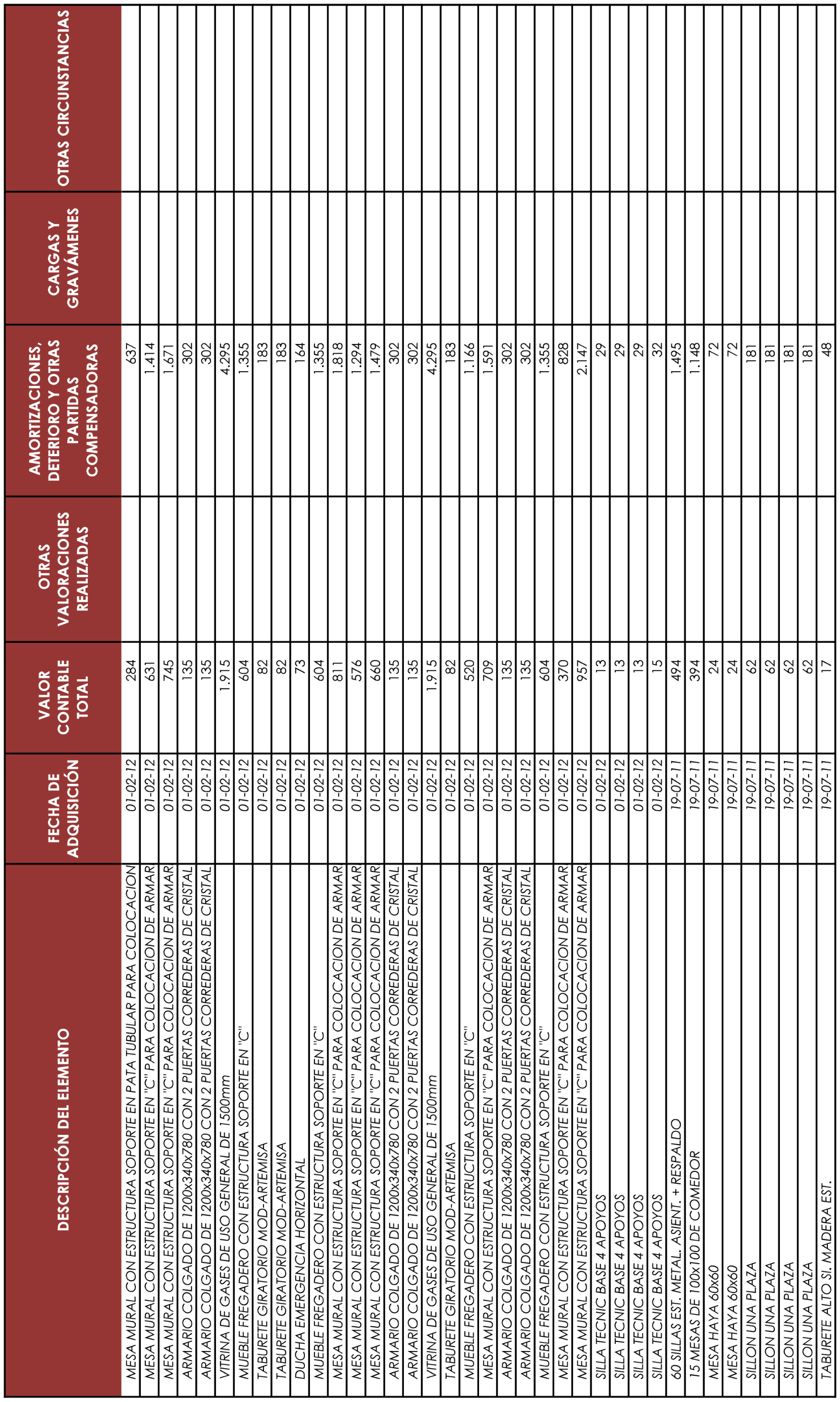 Imagen: /datos/imagenes/disp/2022/54/3464_11205531_85.png