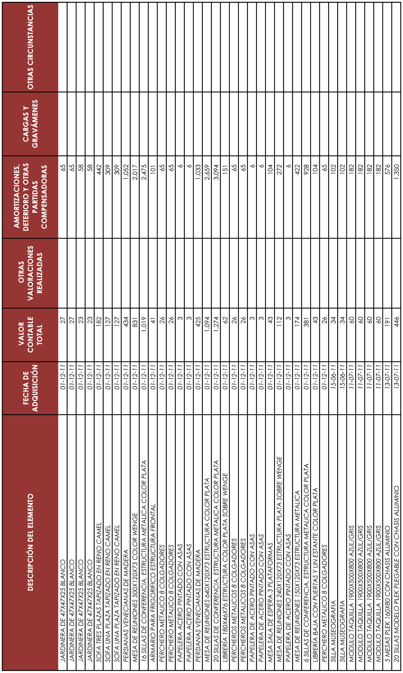 Imagen: /datos/imagenes/disp/2022/54/3464_11205531_89.png