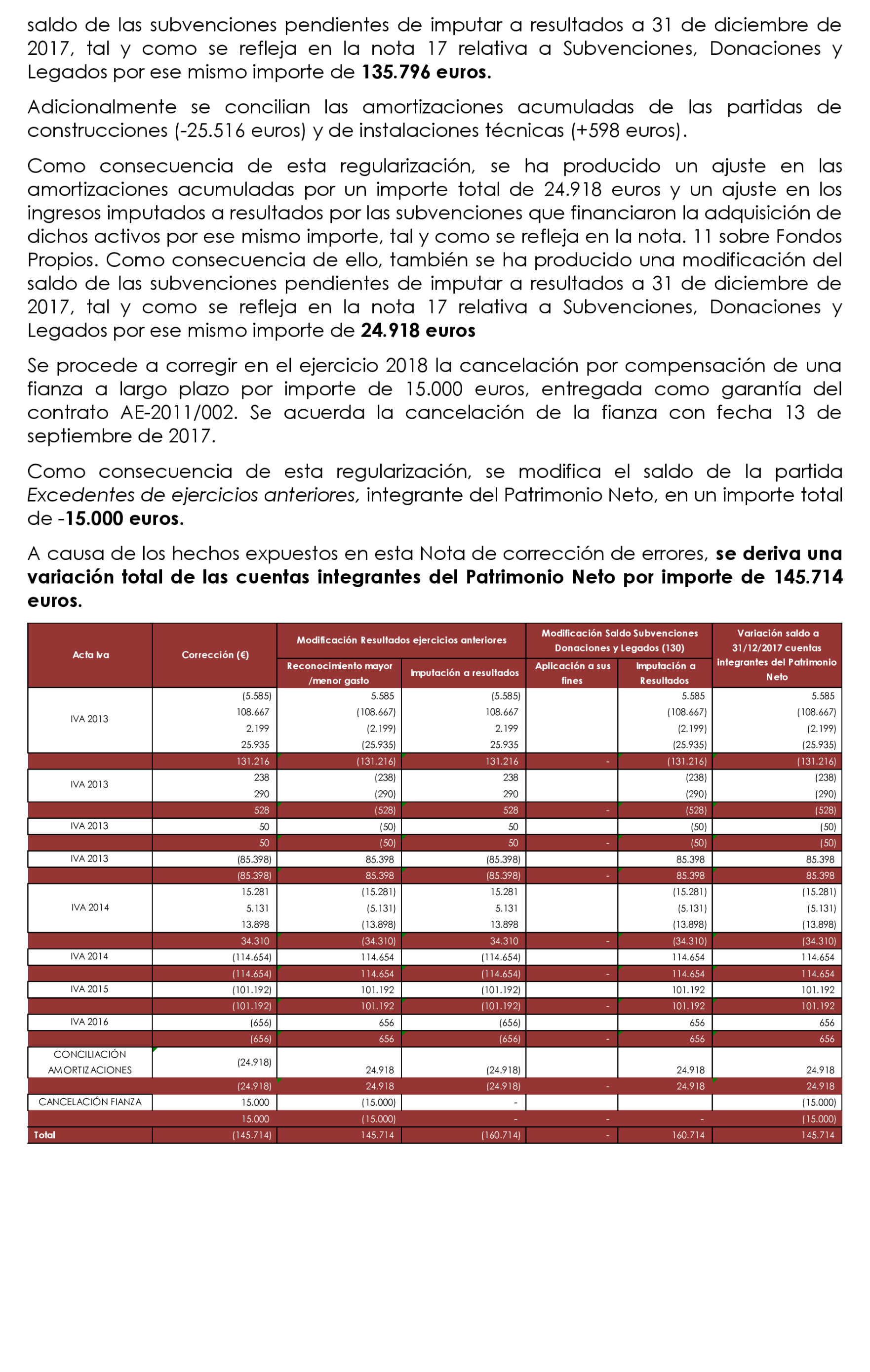 Imagen: /datos/imagenes/disp/2022/54/3464_11205531_9.png