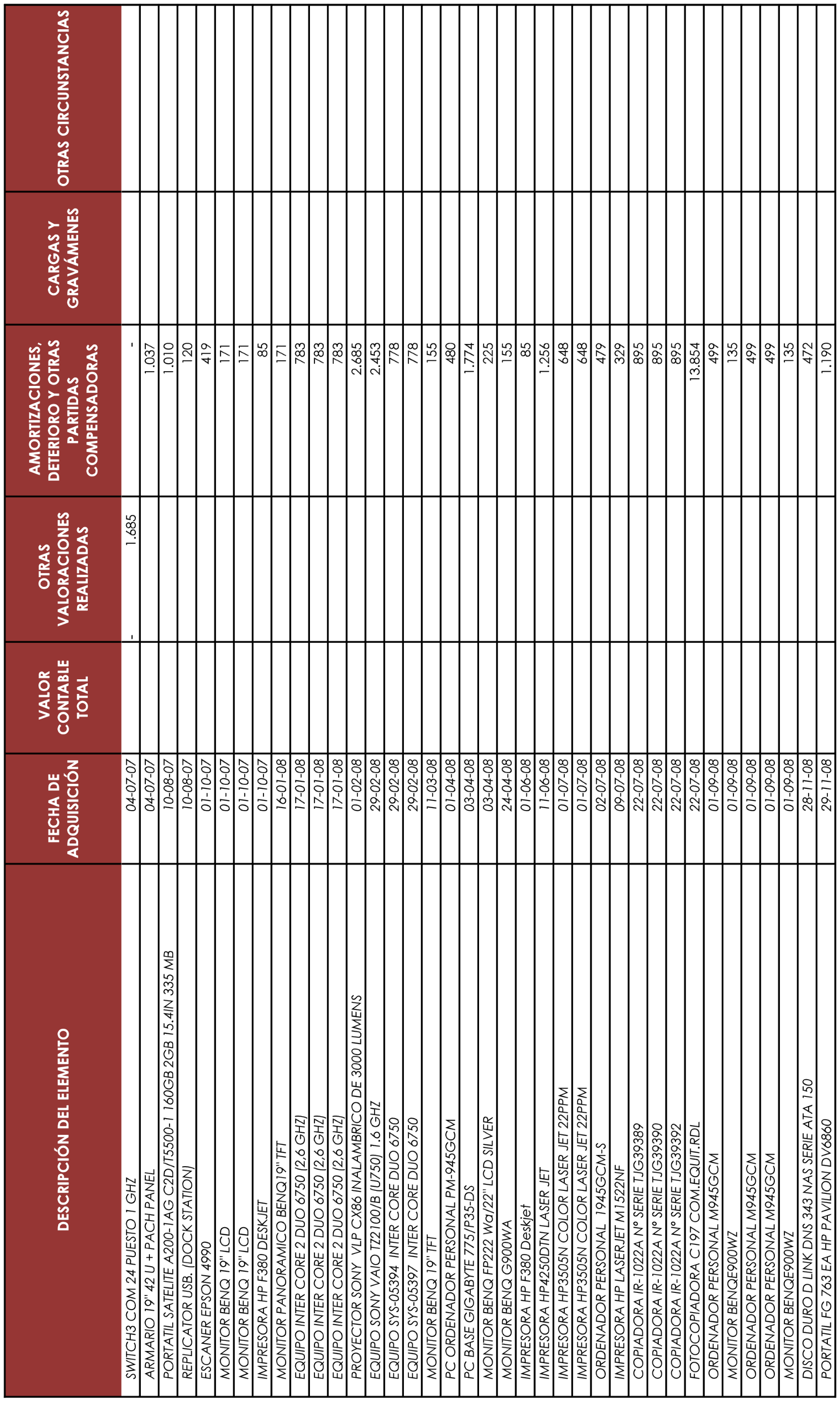 Imagen: /datos/imagenes/disp/2022/54/3464_11205531_92.png