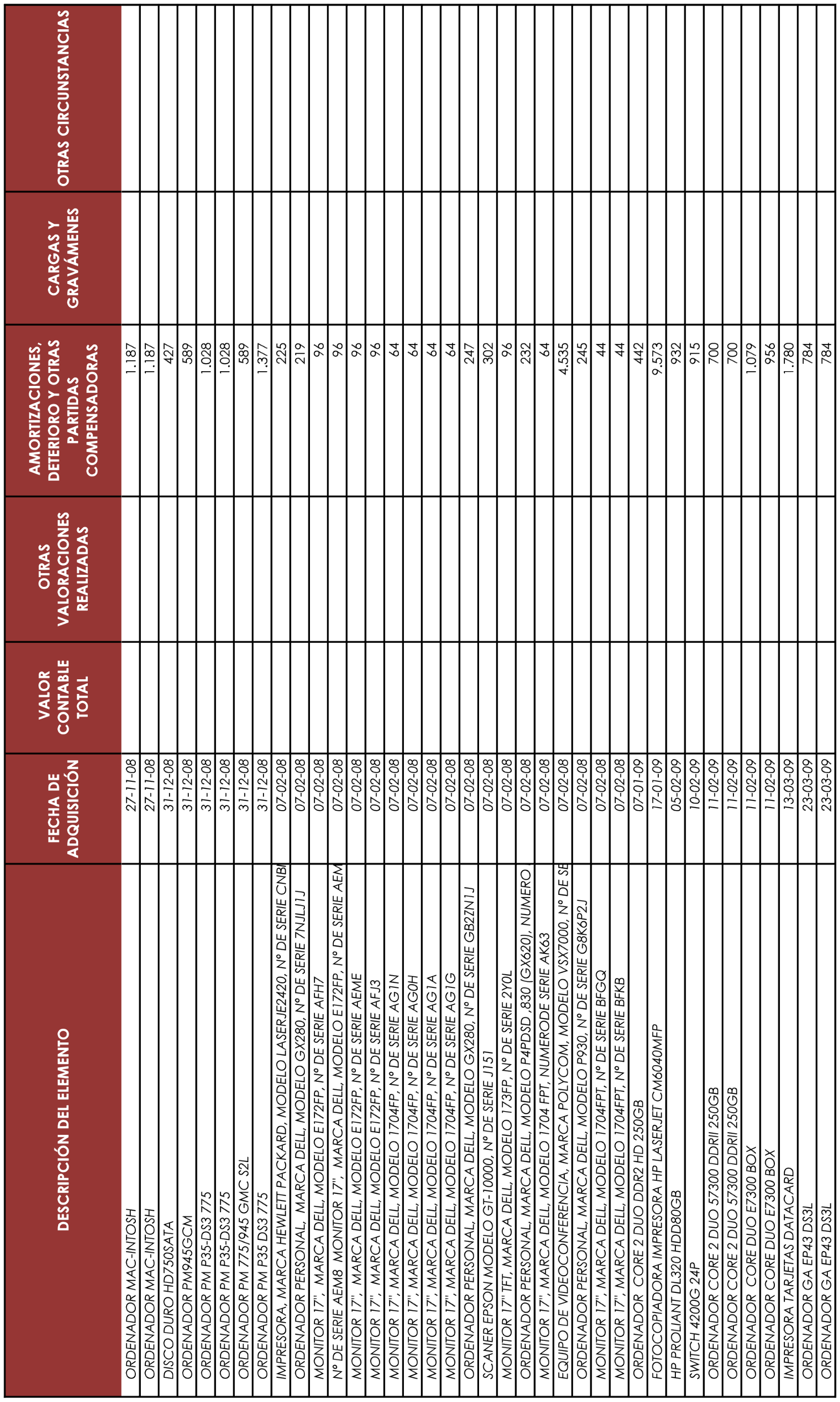 Imagen: /datos/imagenes/disp/2022/54/3464_11205531_93.png