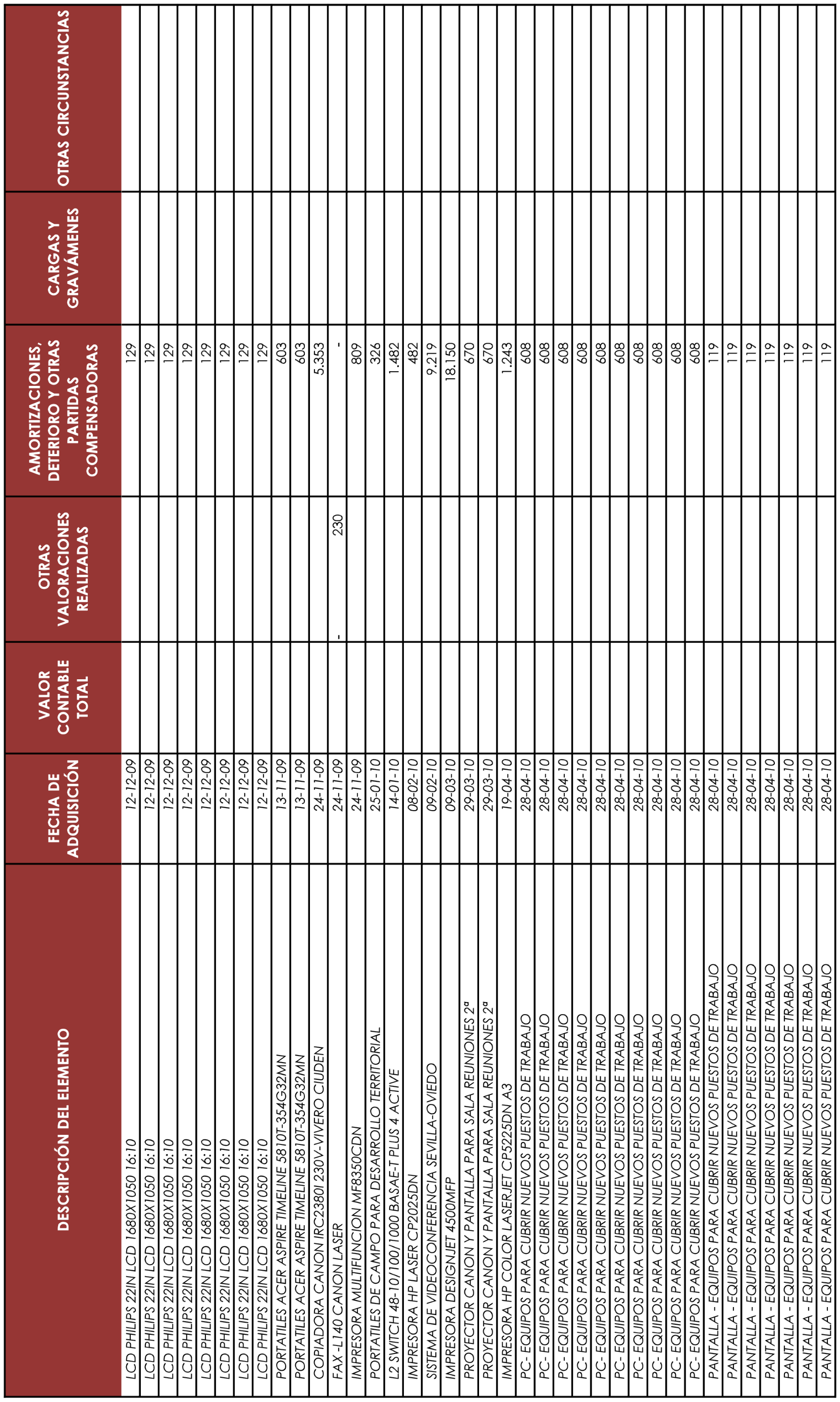 Imagen: /datos/imagenes/disp/2022/54/3464_11205531_98.png