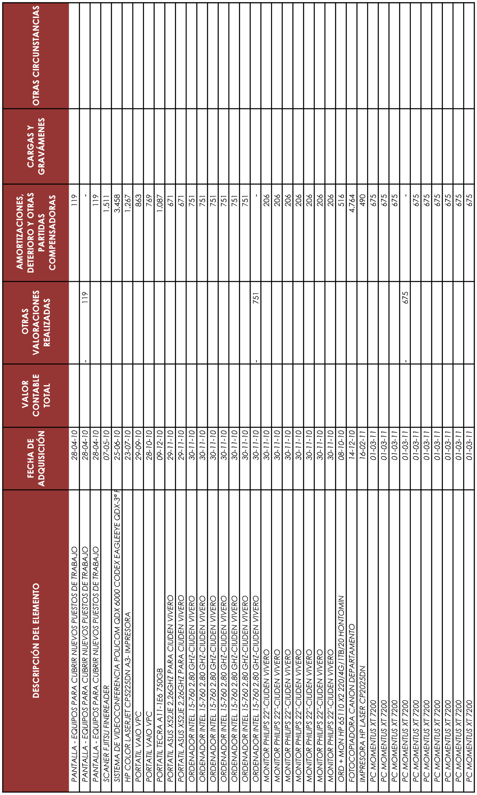 Imagen: /datos/imagenes/disp/2022/54/3464_11205531_99.png