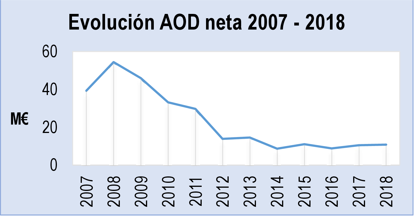 Imagen: /datos/imagenes/disp/2022/65/4199_11290257_1.png