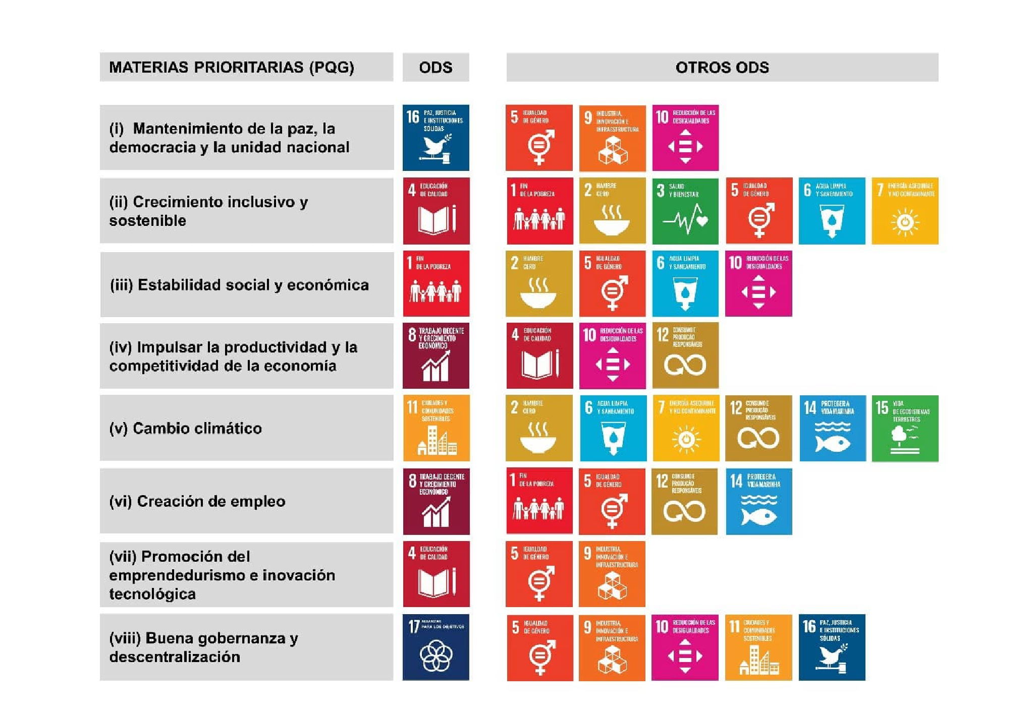 Imagen: /datos/imagenes/disp/2022/65/4199_11290258_1.png