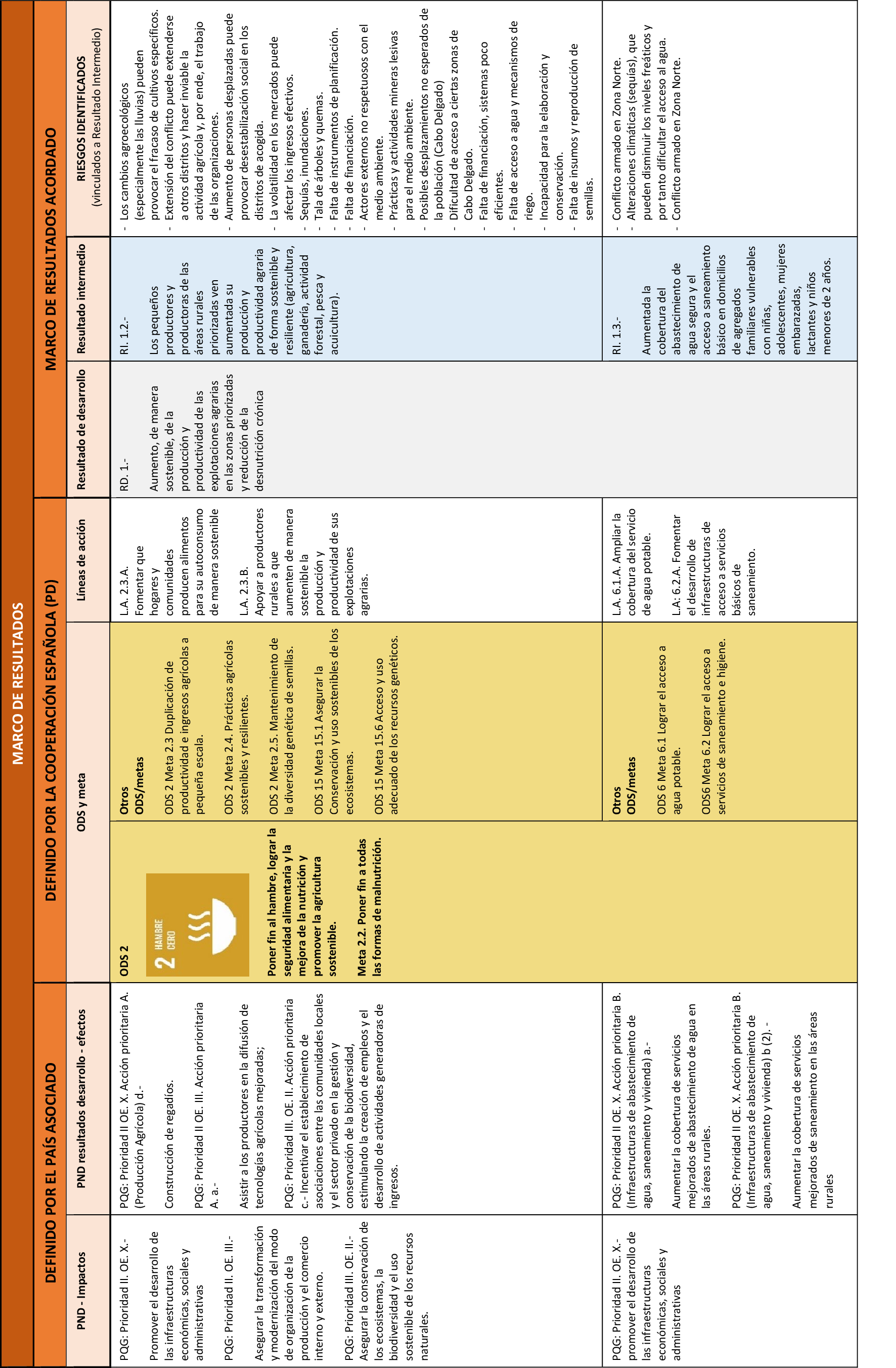 Imagen: /datos/imagenes/disp/2022/65/4199_11290273_2.png