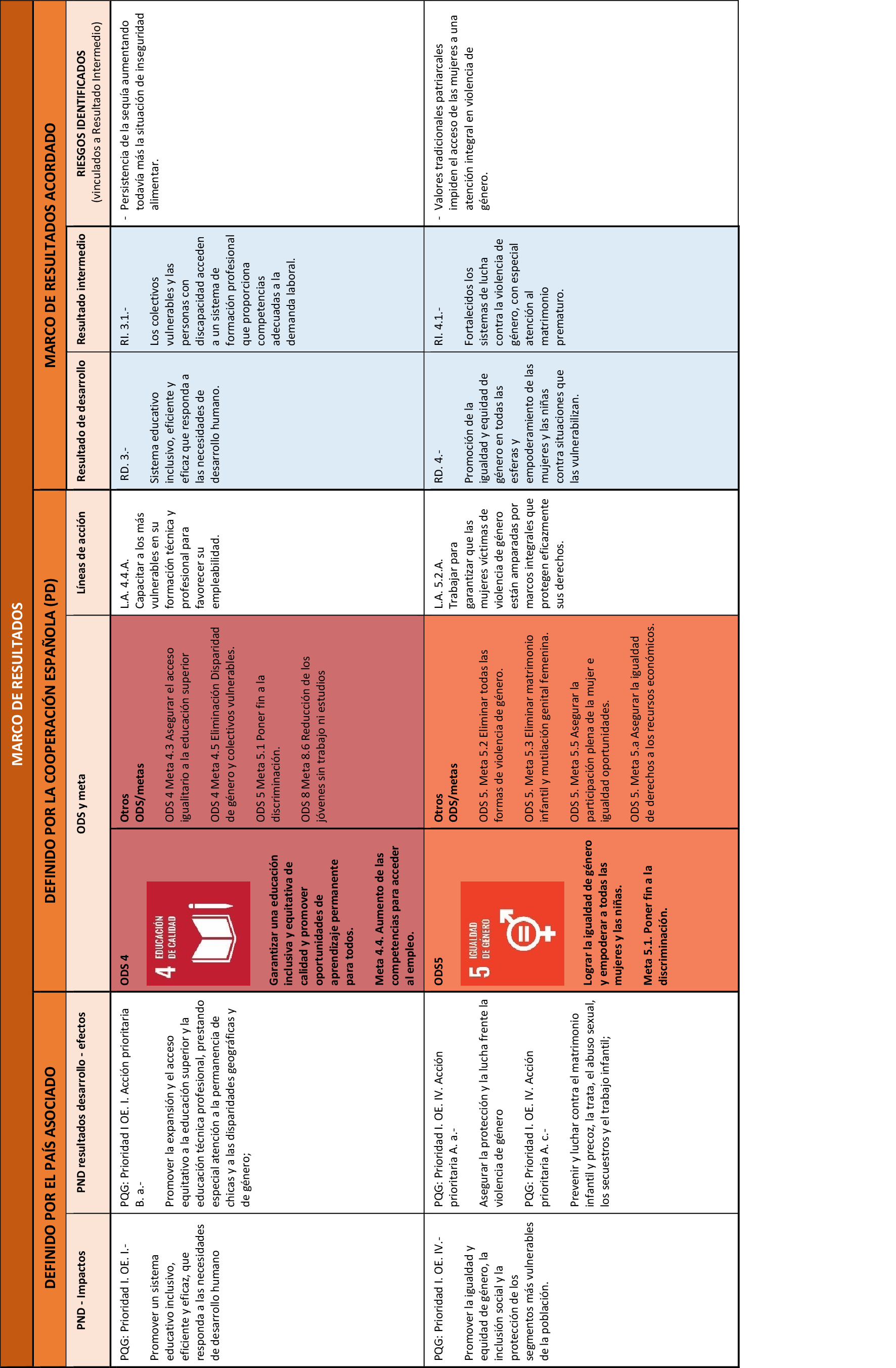 Imagen: /datos/imagenes/disp/2022/65/4199_11290273_4.png