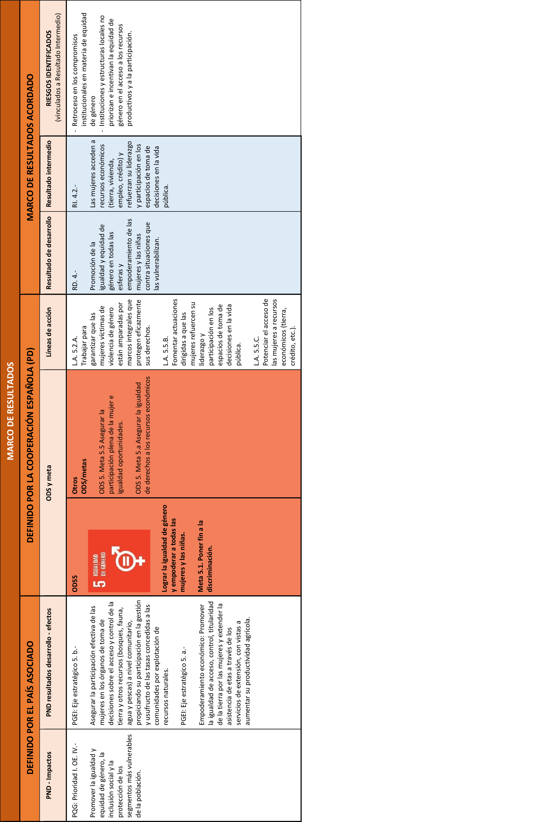 Imagen: /datos/imagenes/disp/2022/65/4199_11290273_5.png