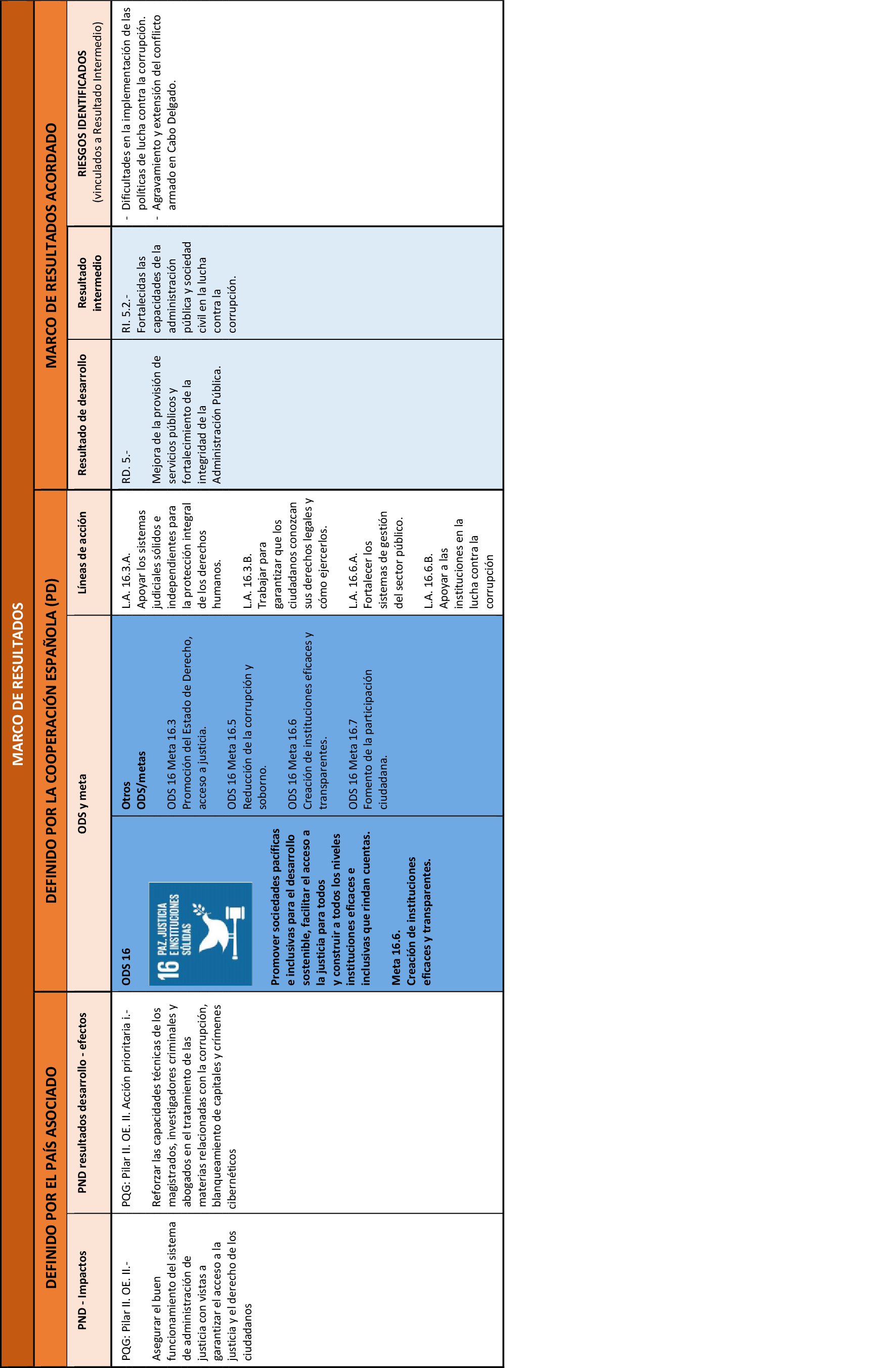 Imagen: /datos/imagenes/disp/2022/65/4199_11290273_7.png