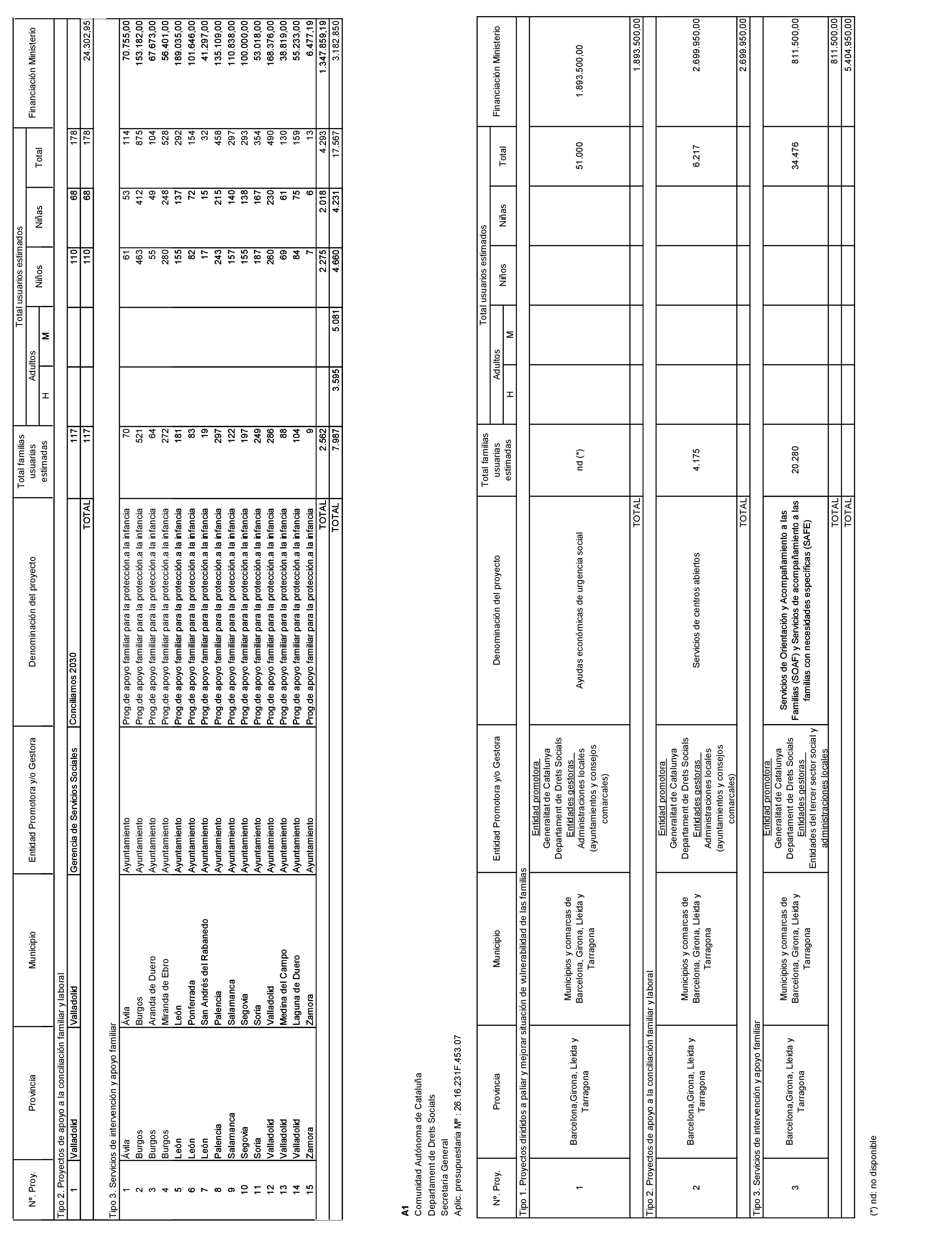 Imagen: /datos/imagenes/disp/2022/68/4499_11300536_5.png